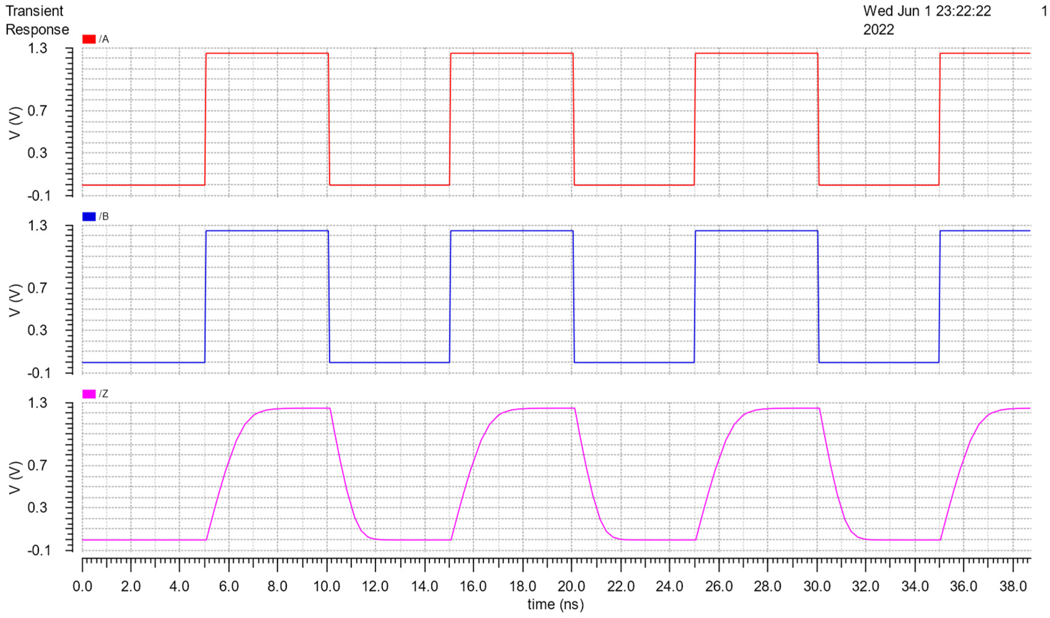 Jlpea 12 00031 g012 550