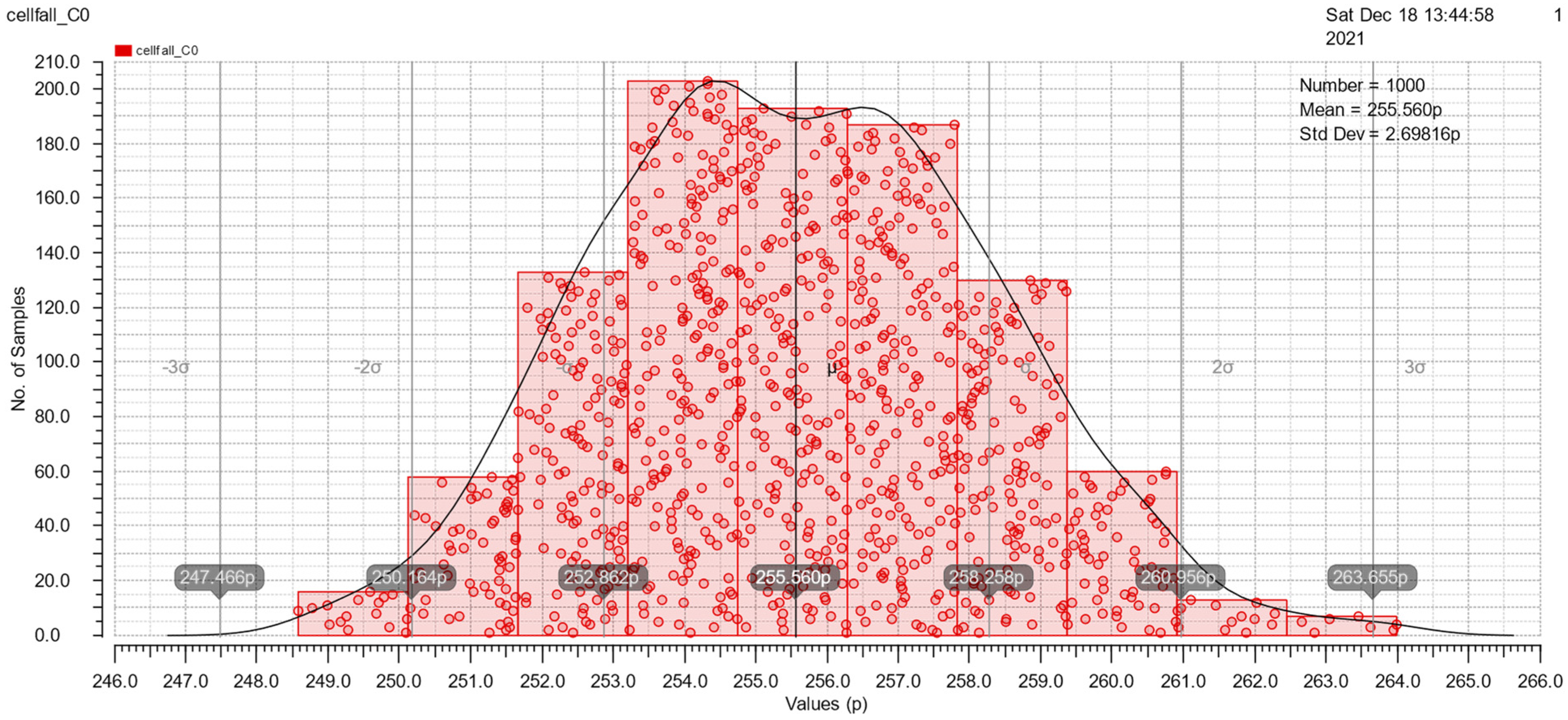 Jlpea 12 00031 g017 550