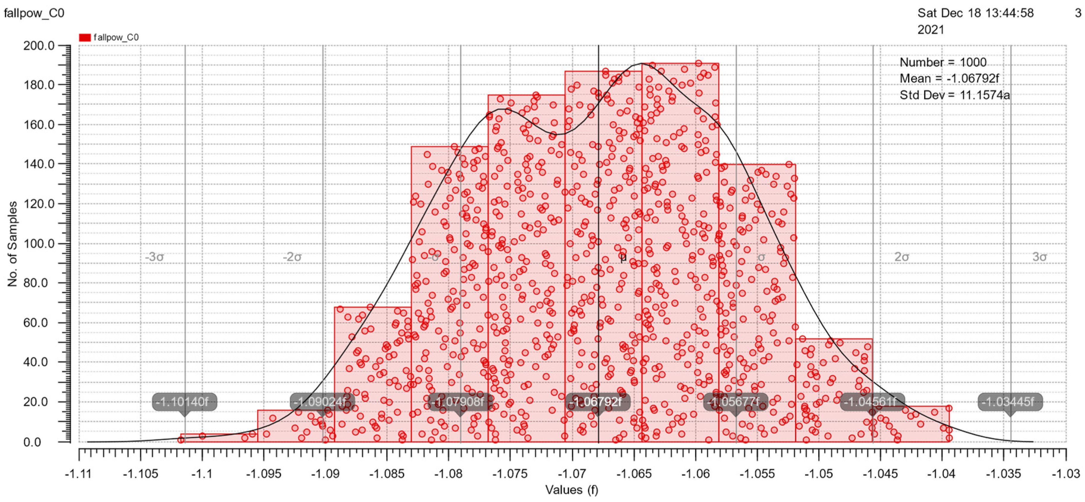 Jlpea 12 00031 g020 550