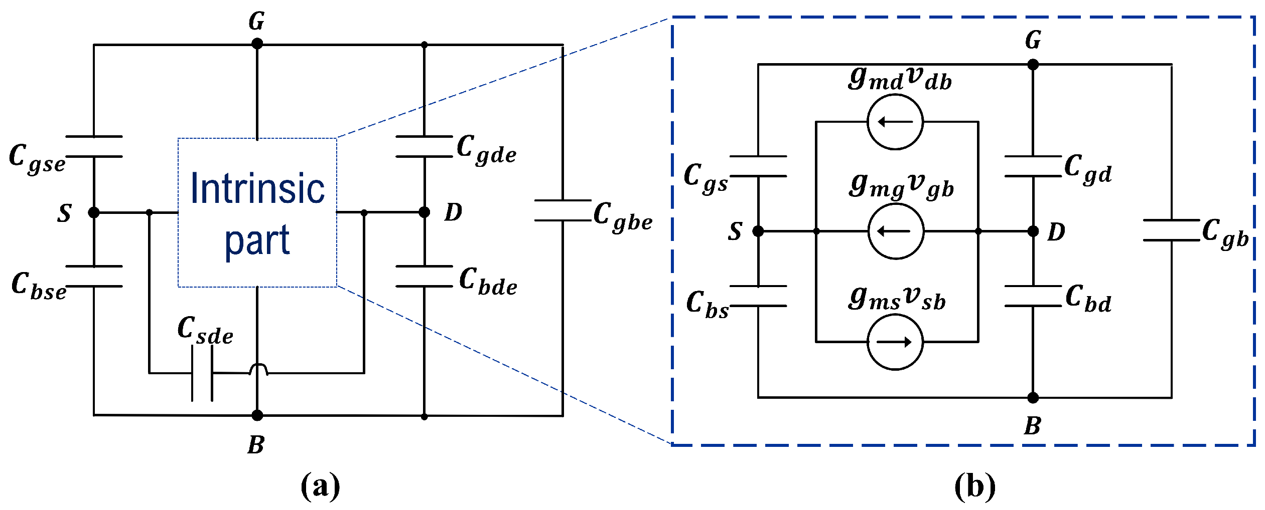 Jlpea 12 00034 g003 550