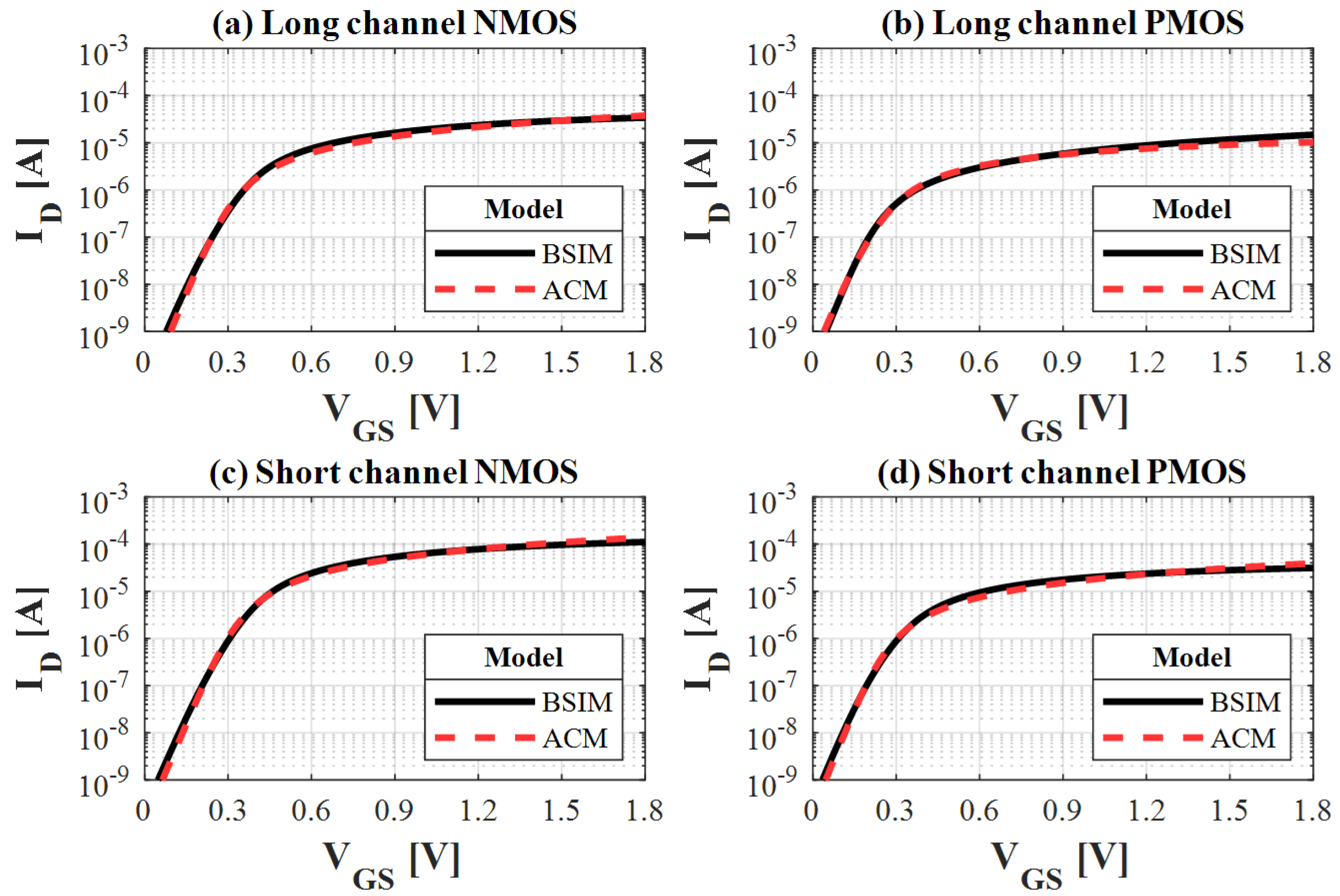 Jlpea 12 00034 g008 550
