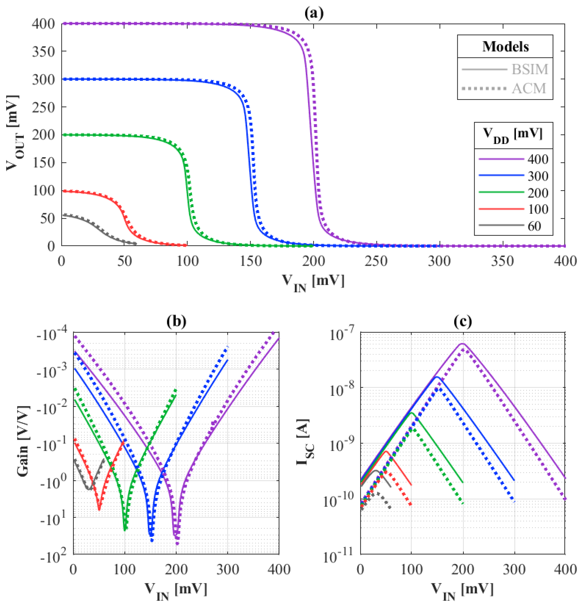Jlpea 12 00034 g011 550
