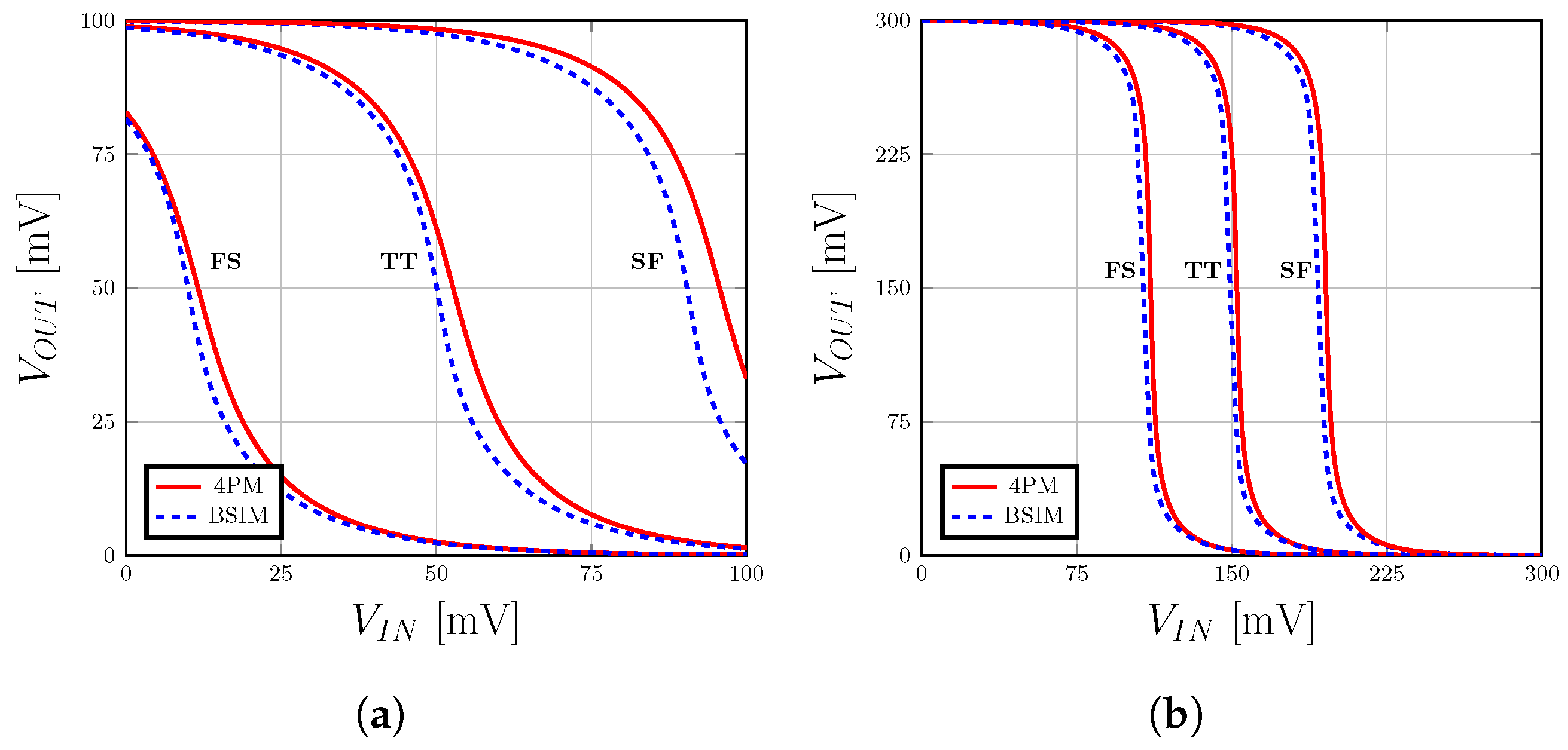 Jlpea 12 00034 g012 550