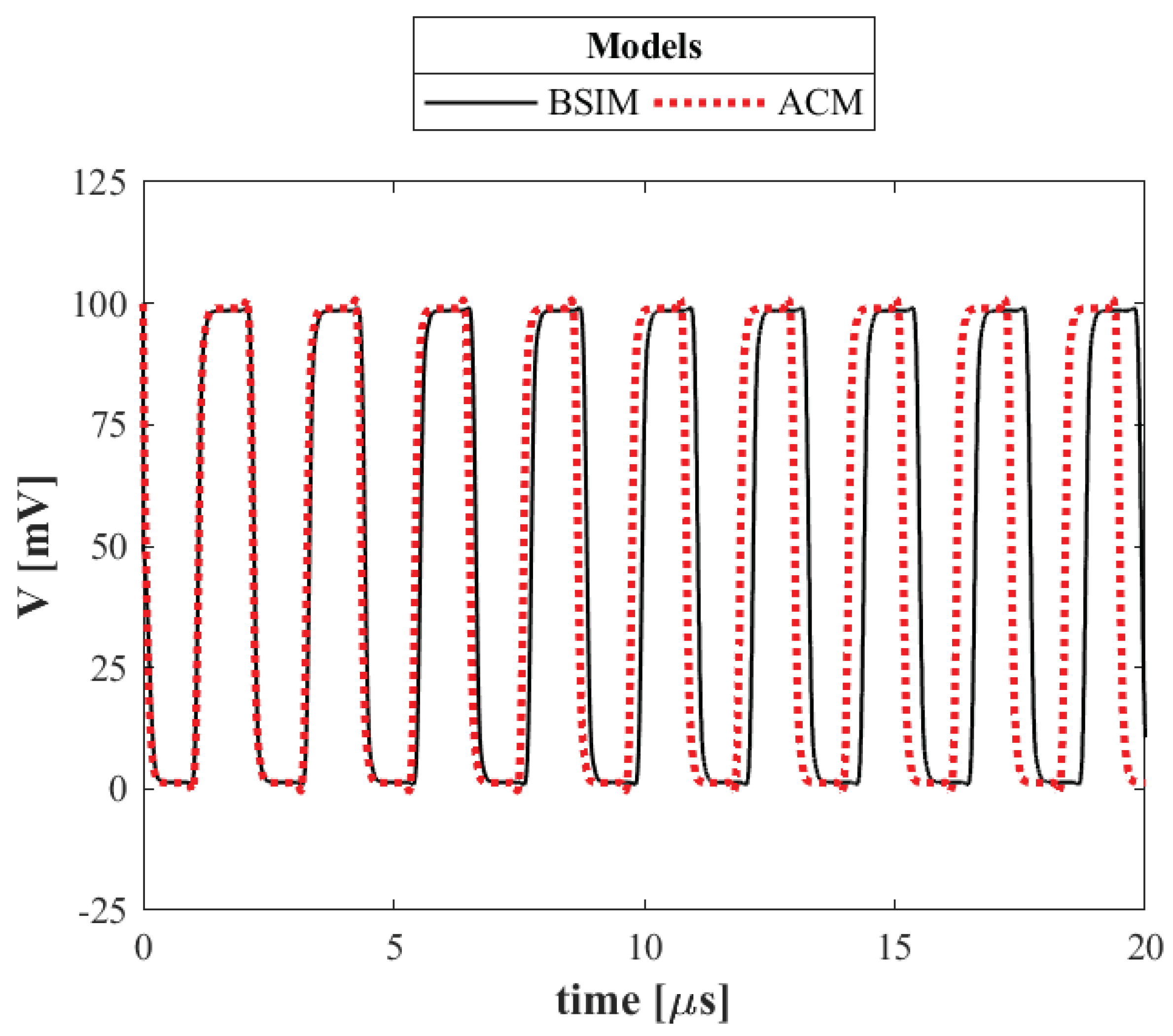 Jlpea 12 00034 g014 550