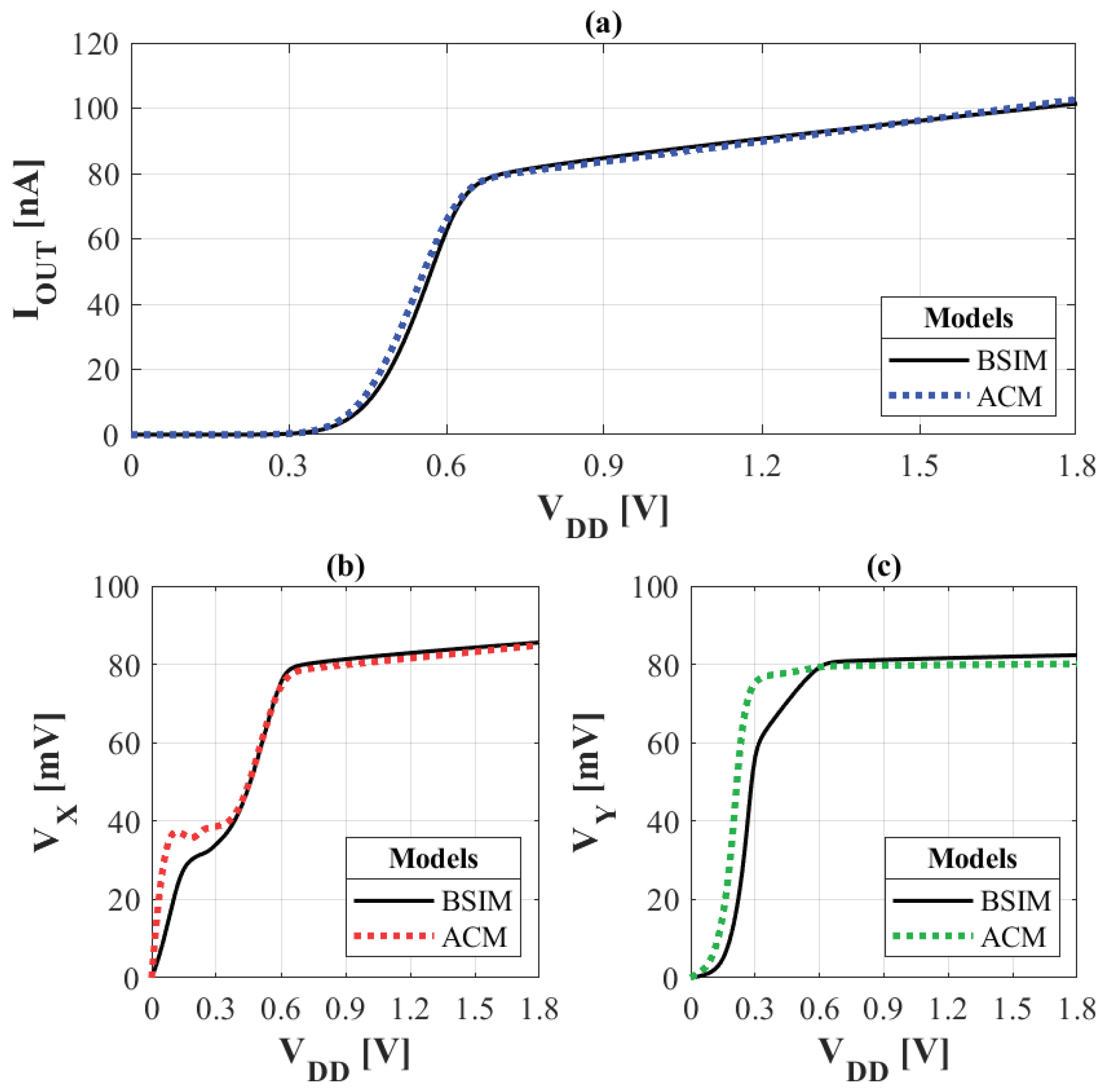 Jlpea 12 00034 g017 550