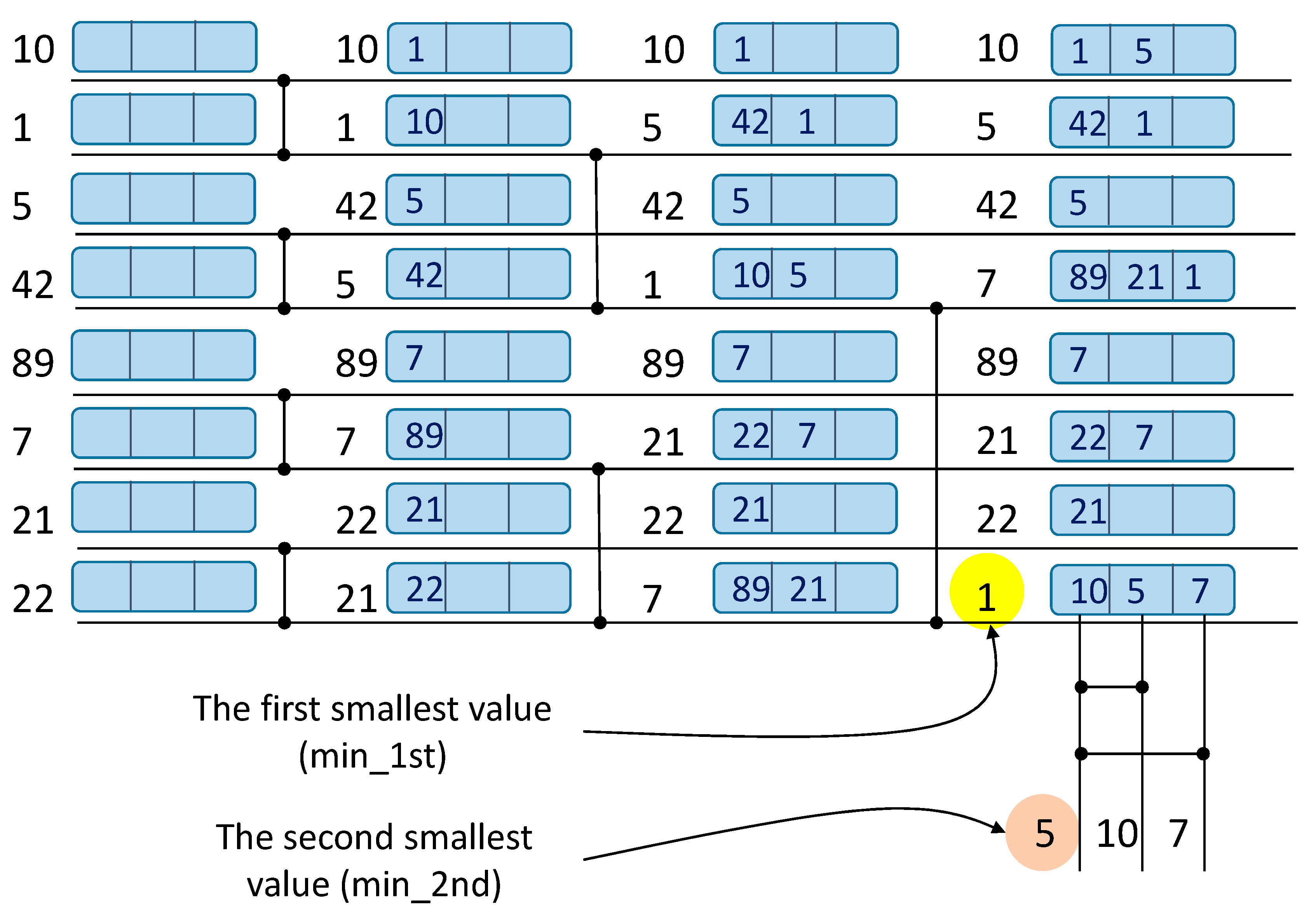 Jlpea 12 00038 g002 550