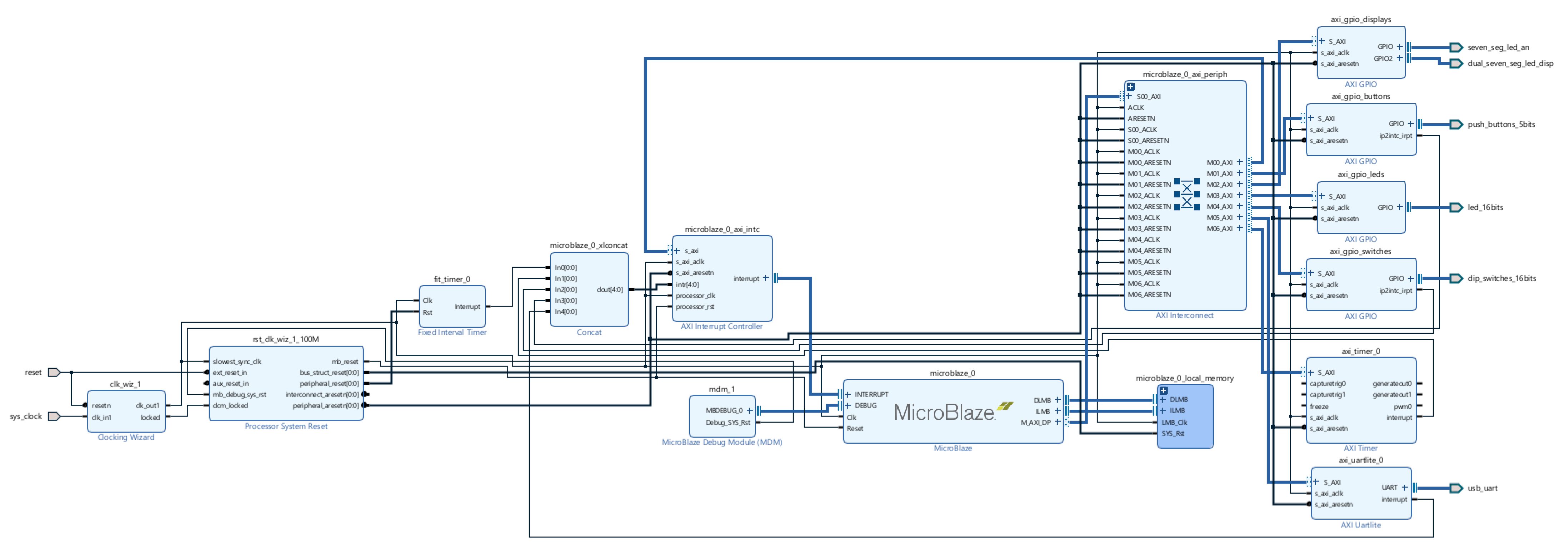 Jlpea 12 00038 g003 550