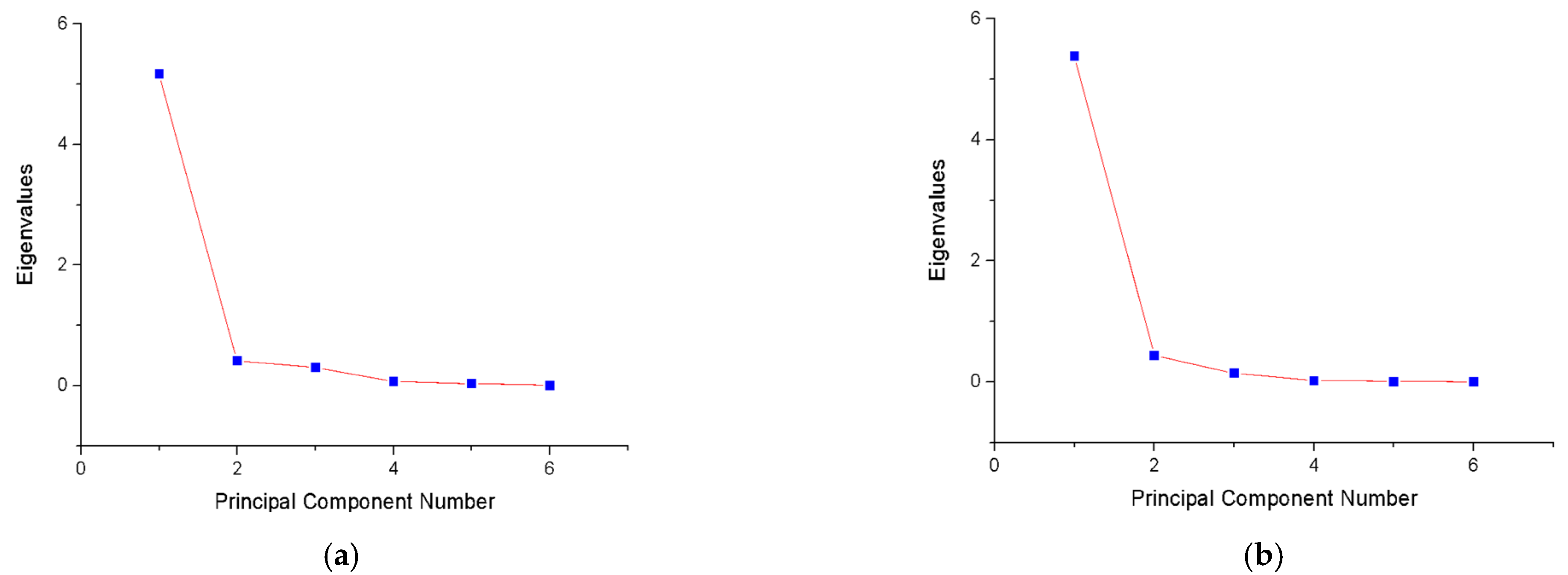 Jlpea 12 00041 g006a