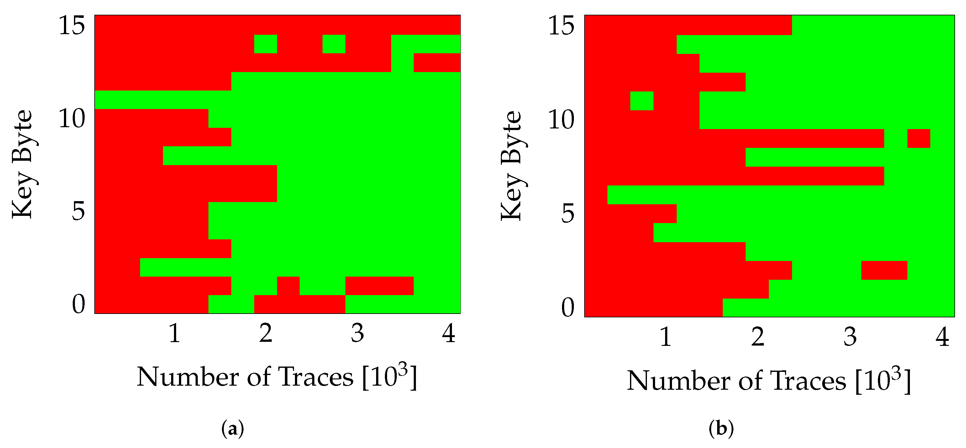 Jlpea 12 00042 g005 550