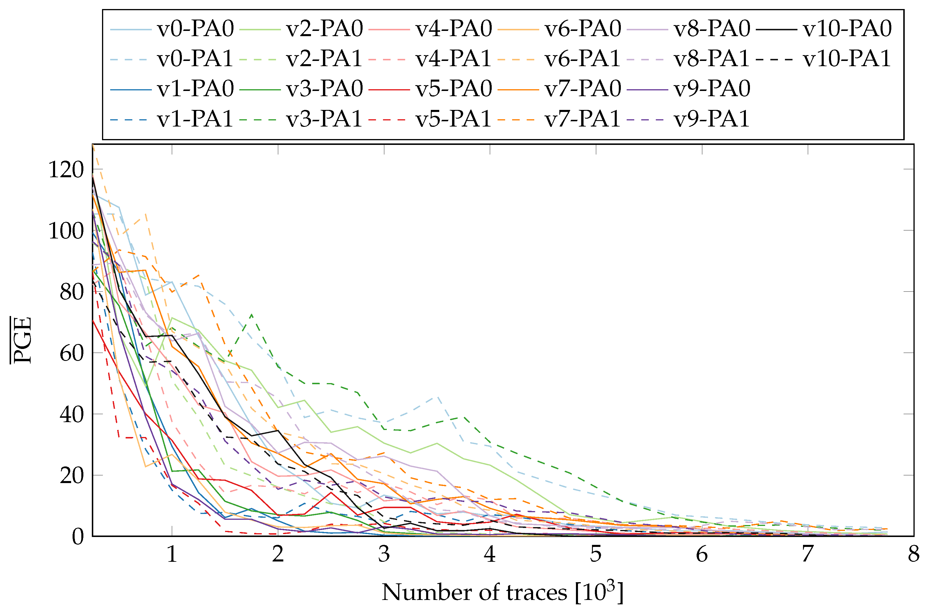 Jlpea 12 00042 g008 550