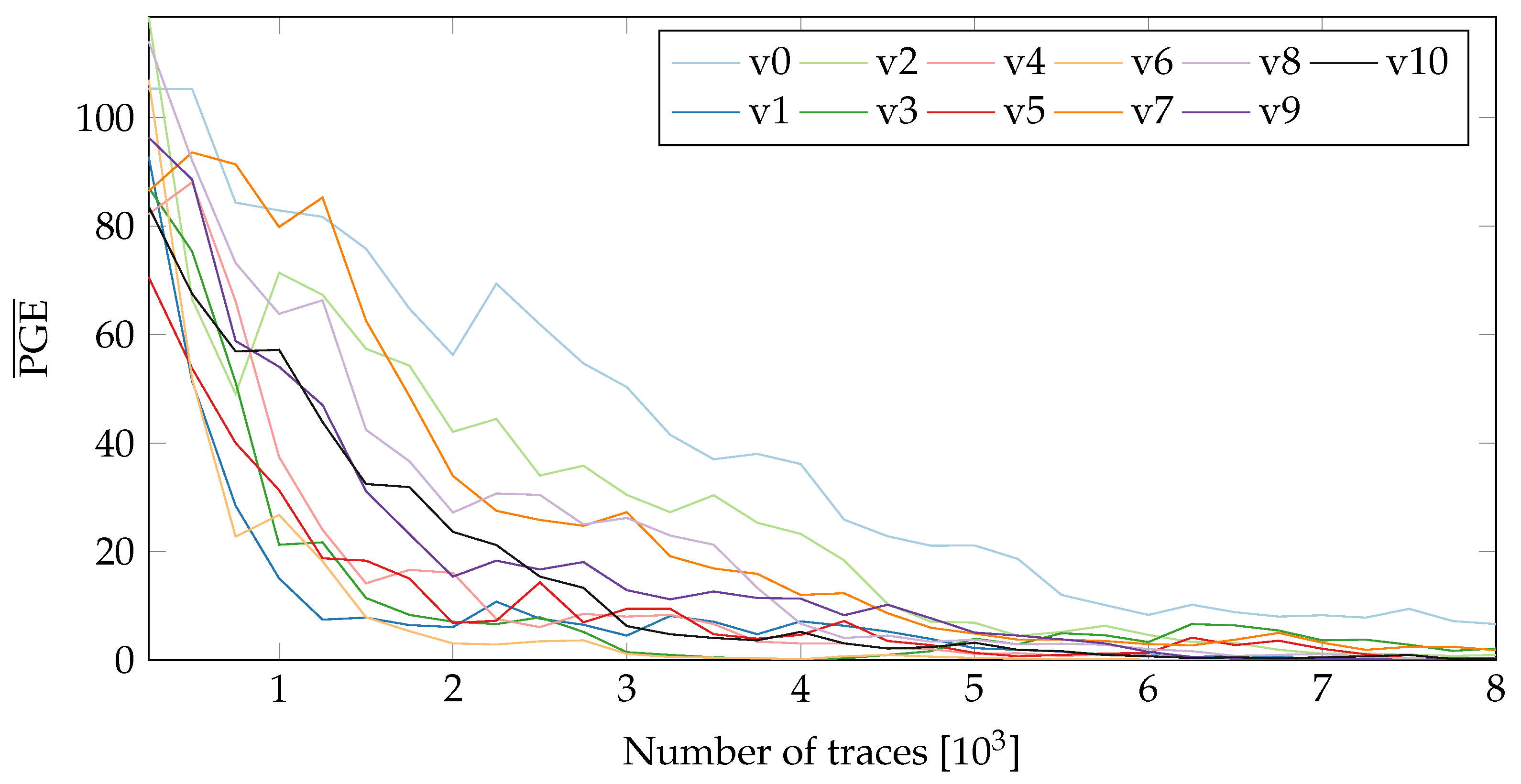 Jlpea 12 00042 g009 550
