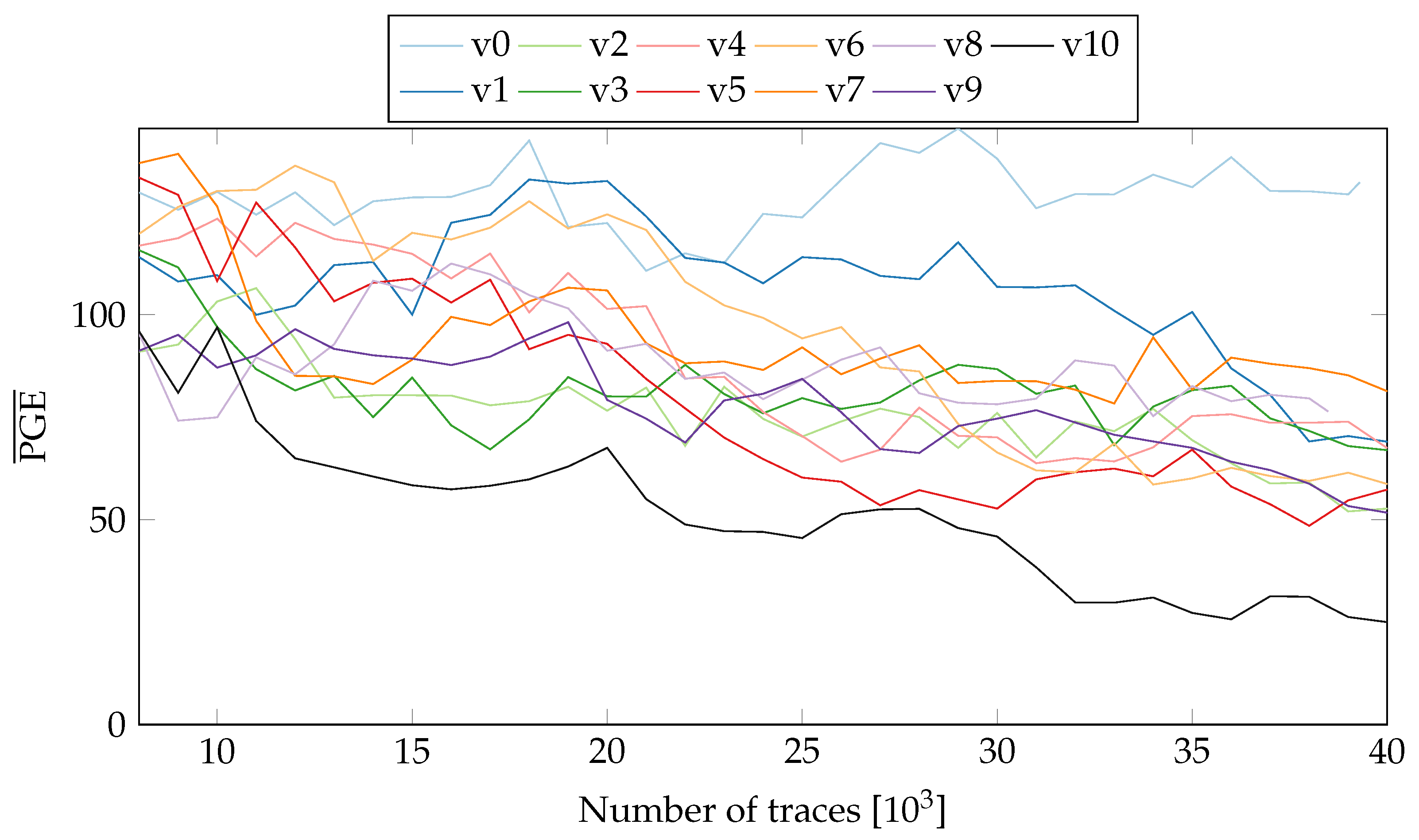Jlpea 12 00042 g010 550