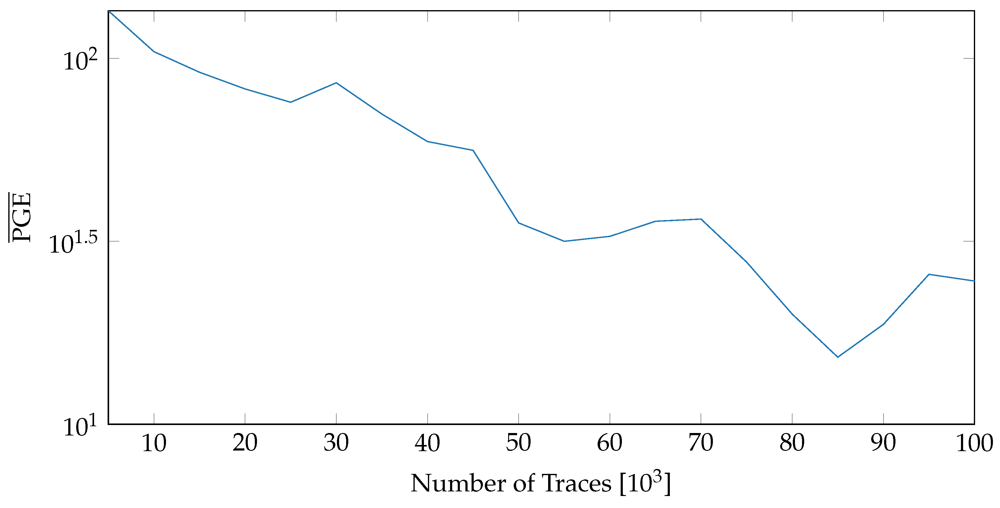 Jlpea 12 00042 g014 550