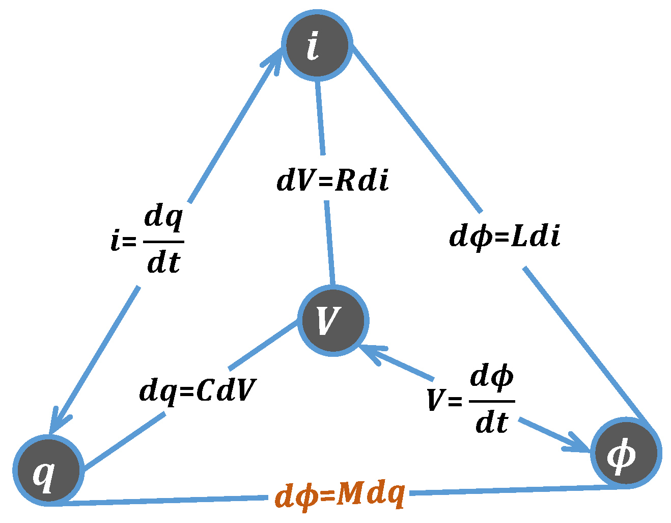 Jlpea 12 00044 g002 550