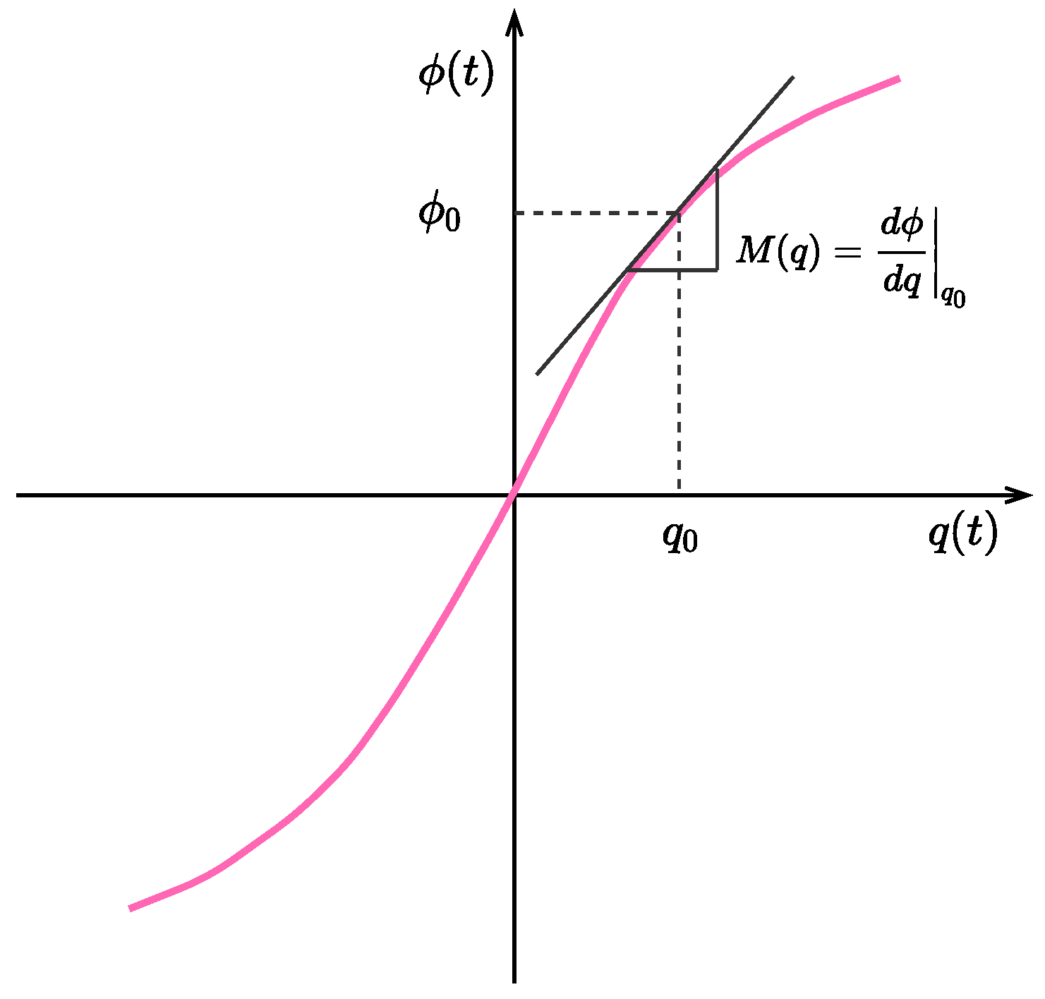 Jlpea 12 00044 g004 550