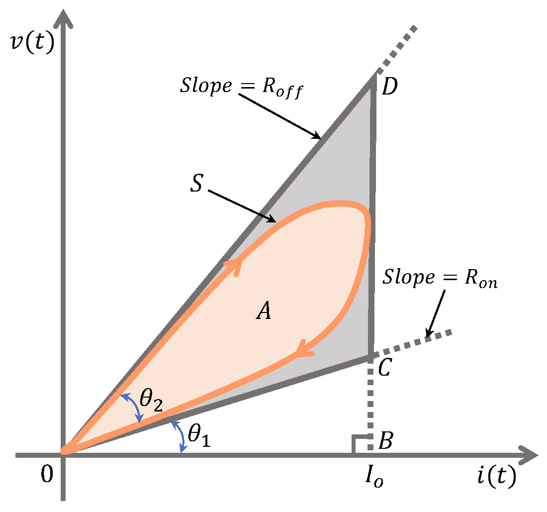 Jlpea 12 00044 g009 550
