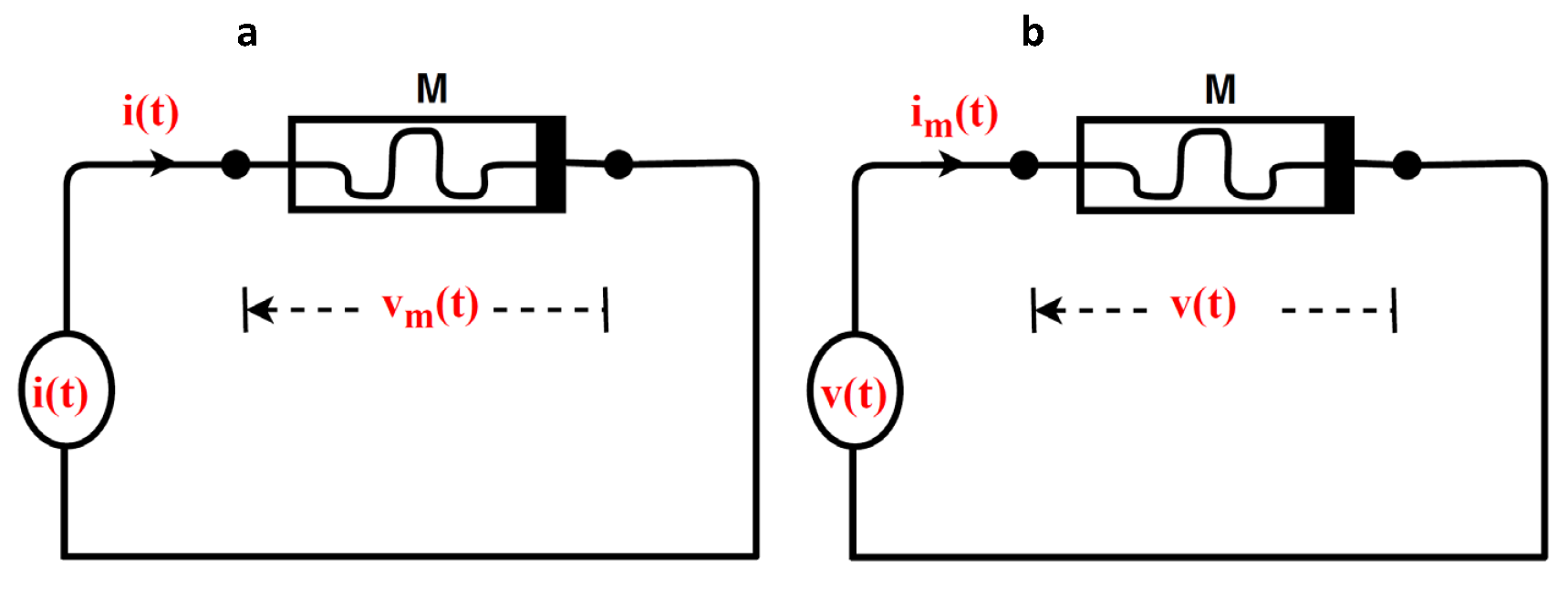 Jlpea 12 00044 g011 550