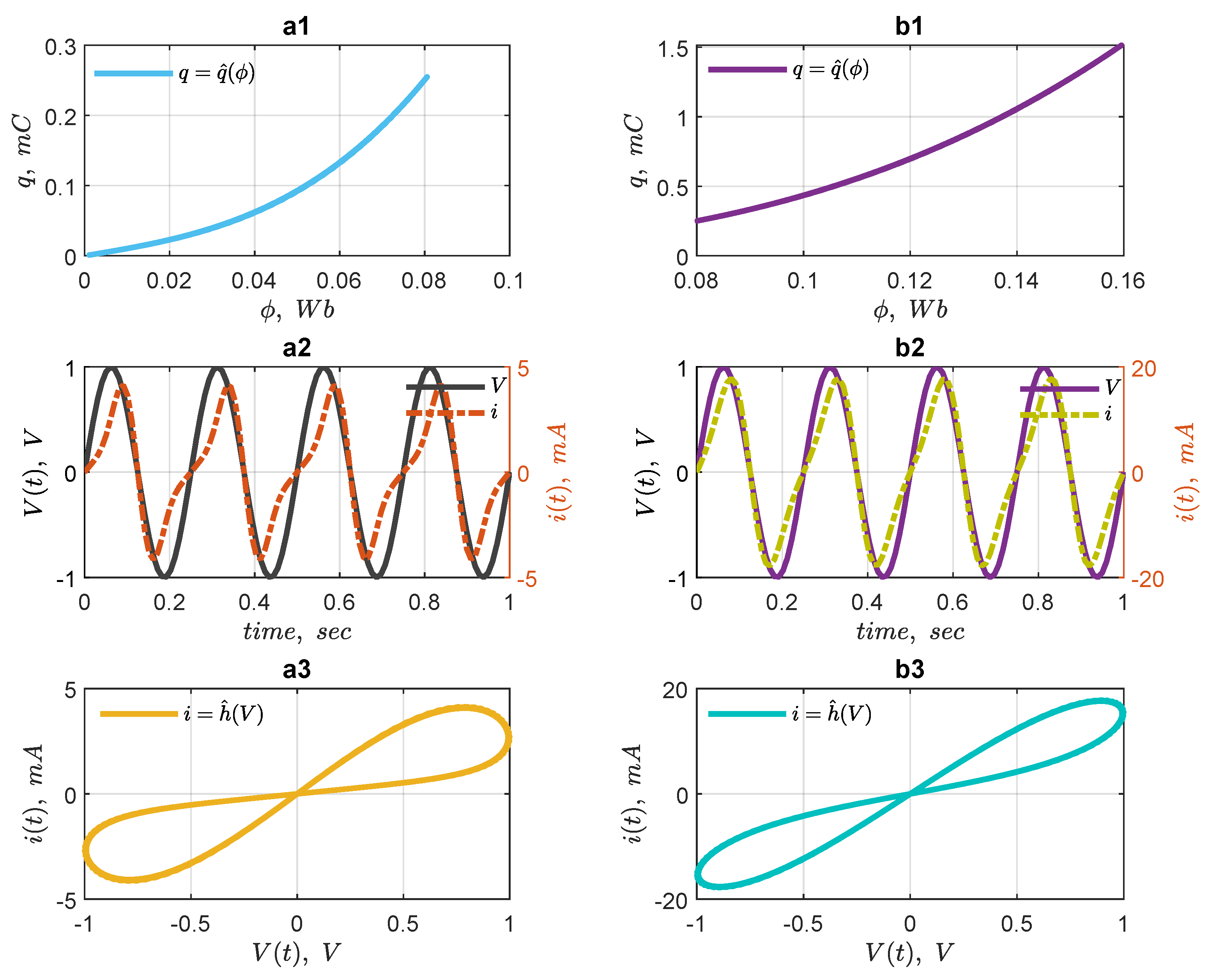 Jlpea 12 00044 g013 550