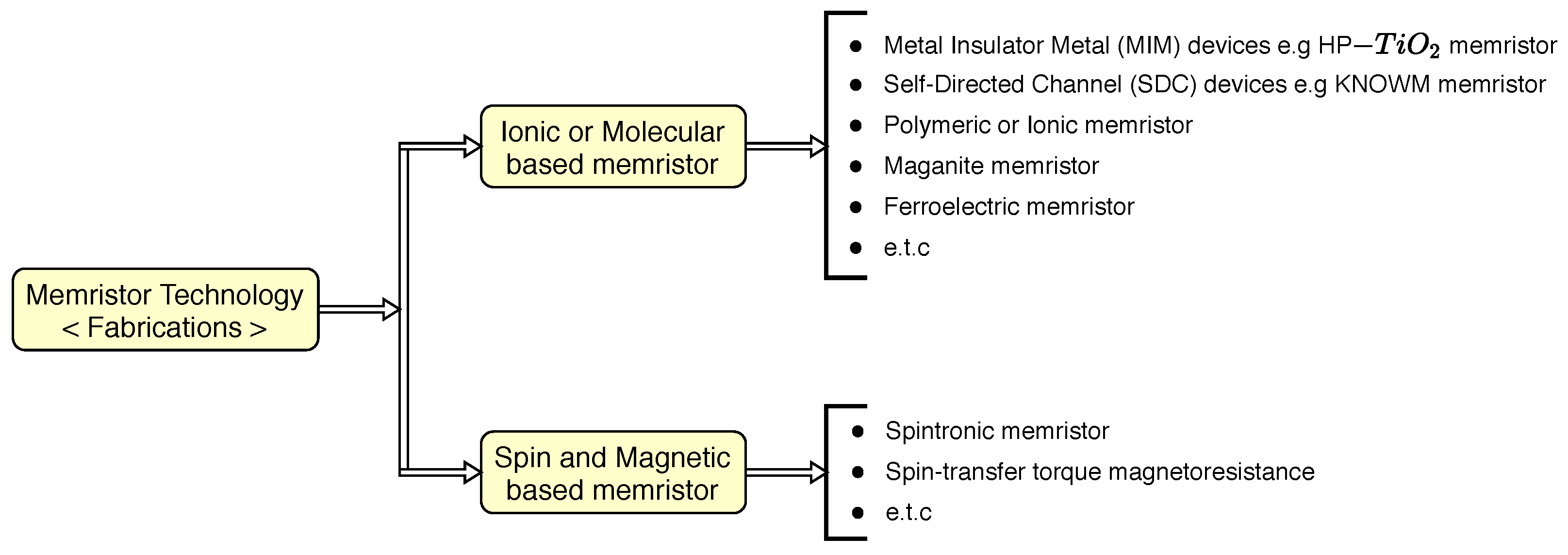 Jlpea 12 00044 g014 550