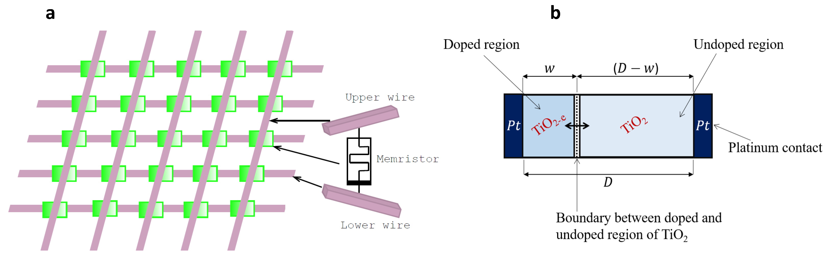 Jlpea 12 00044 g015 550