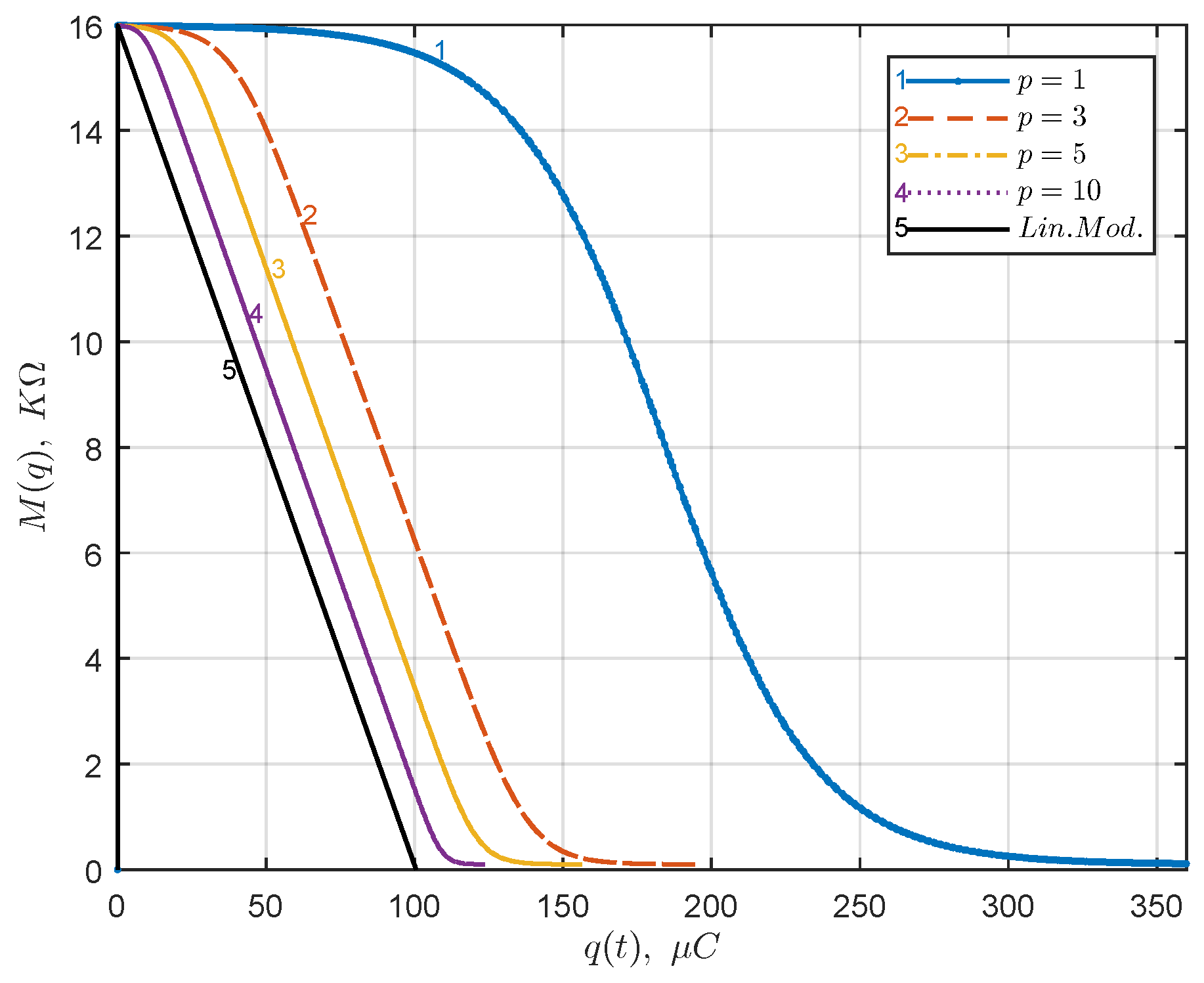 Jlpea 12 00044 g020 550