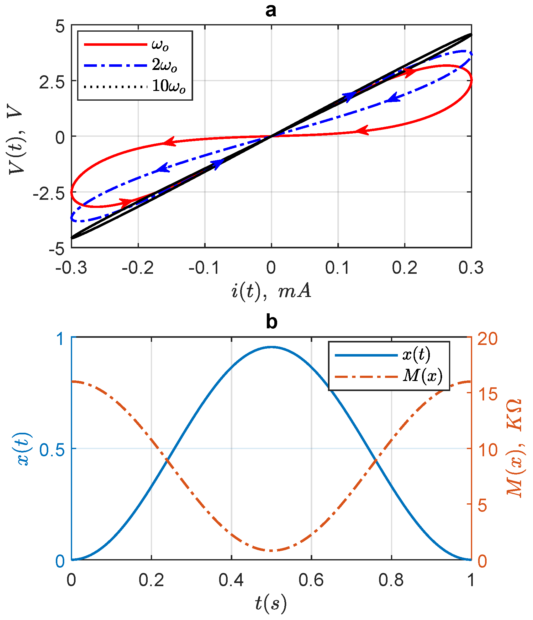 Jlpea 12 00044 g021 550