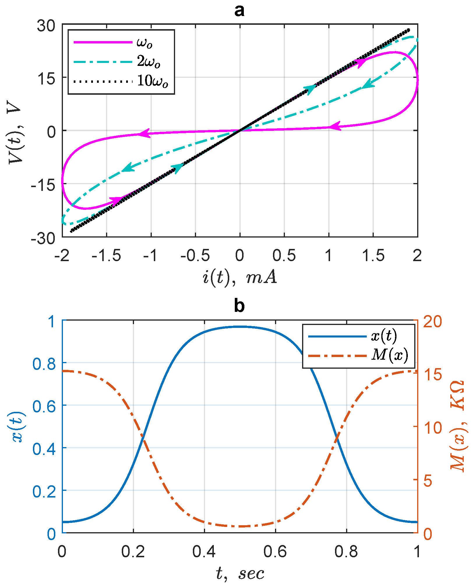 Jlpea 12 00044 g023 550