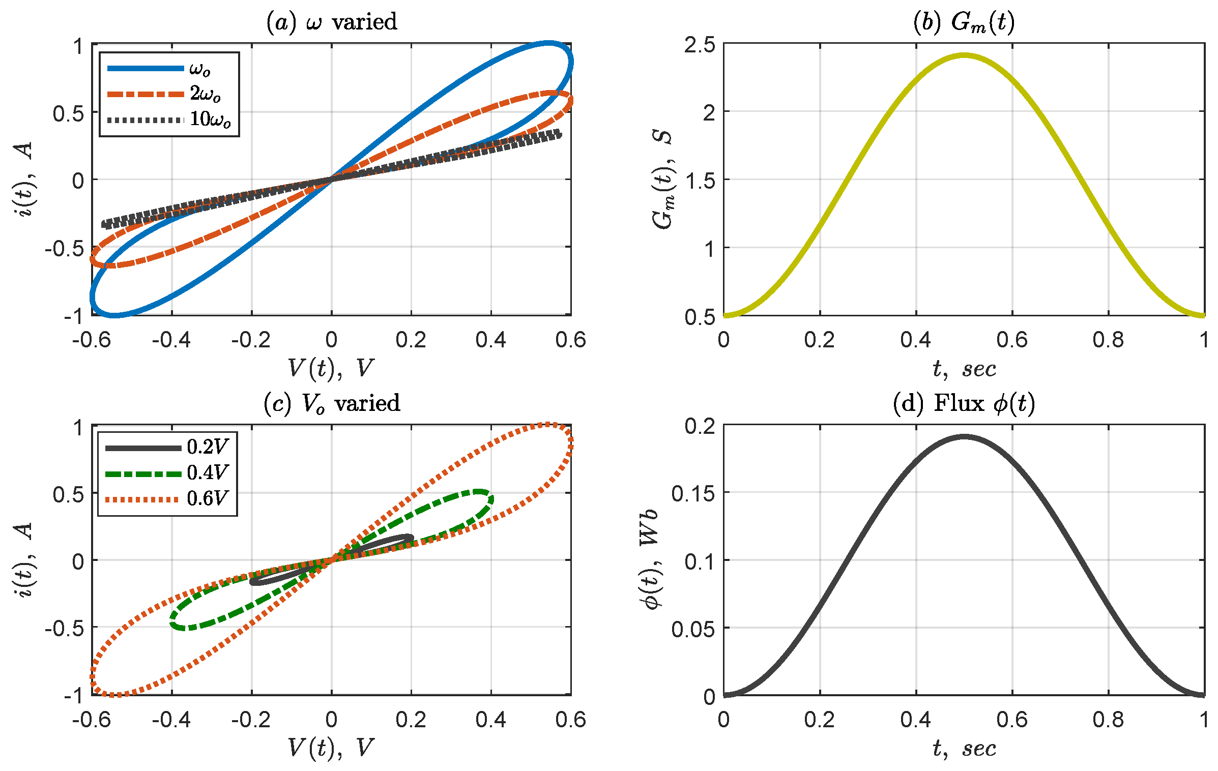Jlpea 12 00044 g029 550