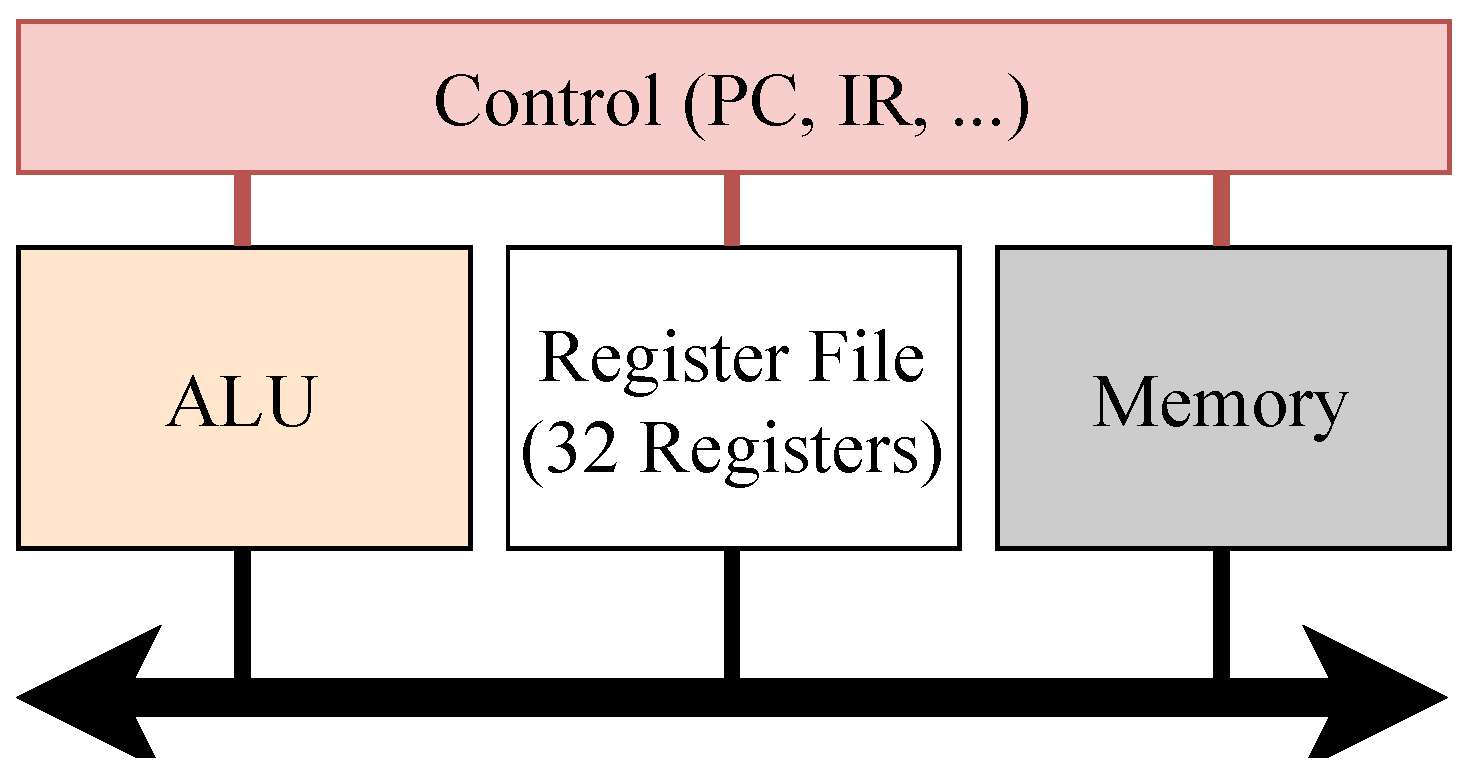 Jlpea 12 00045 g002 550