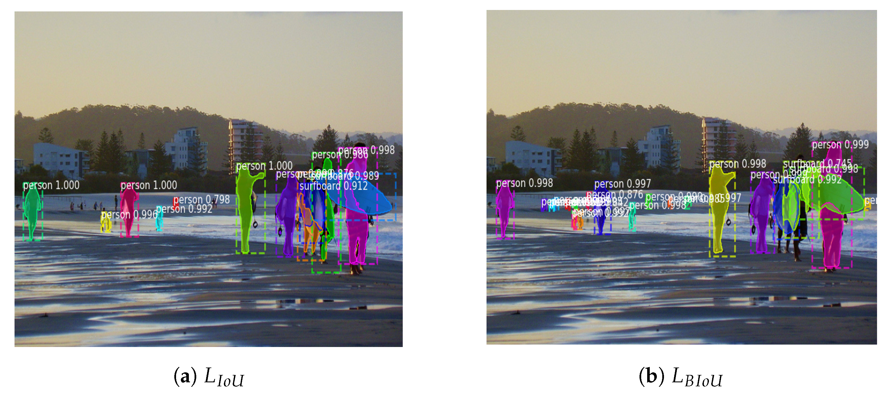 Jlpea 12 00051 g007 Jlpea 12 00051 g007