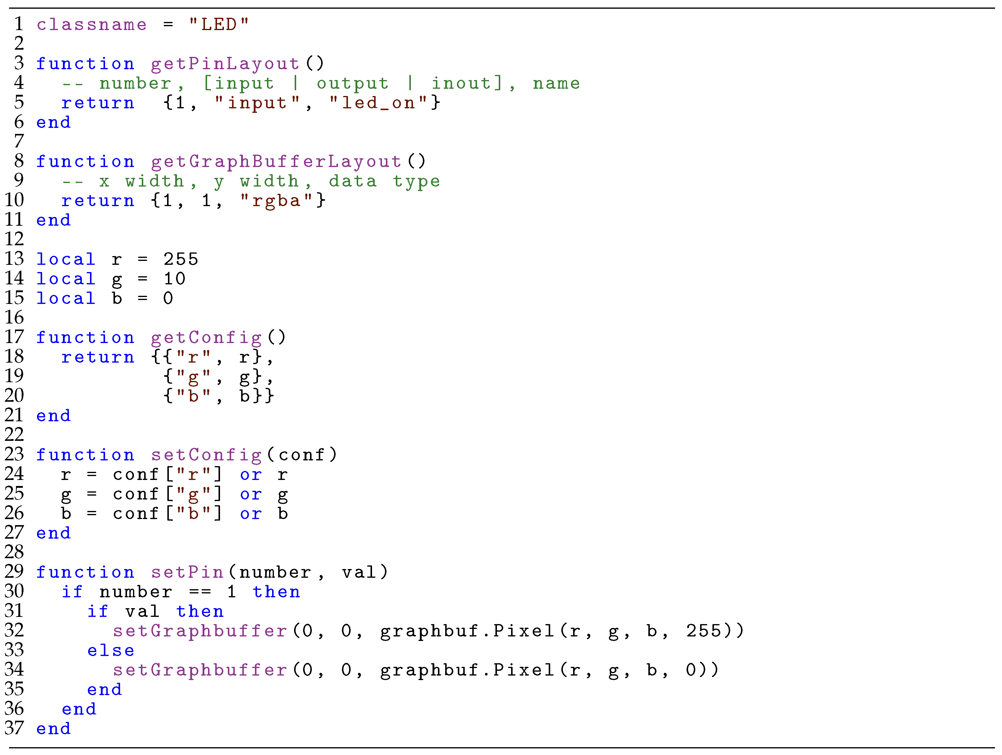 Jlpea 12 00052 g007 550