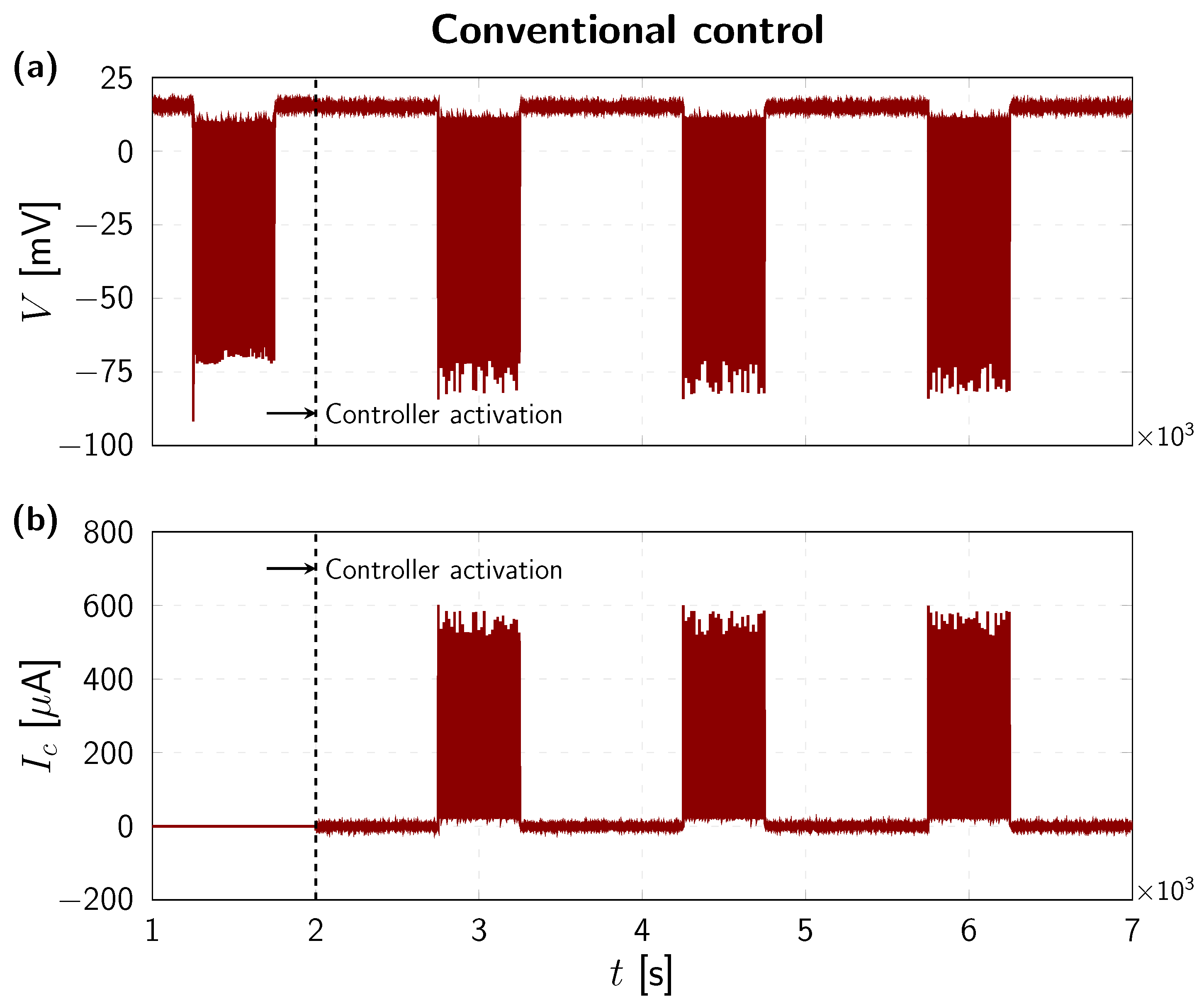Jlpea 12 00054 g006 Jlpea 12 00054 g006