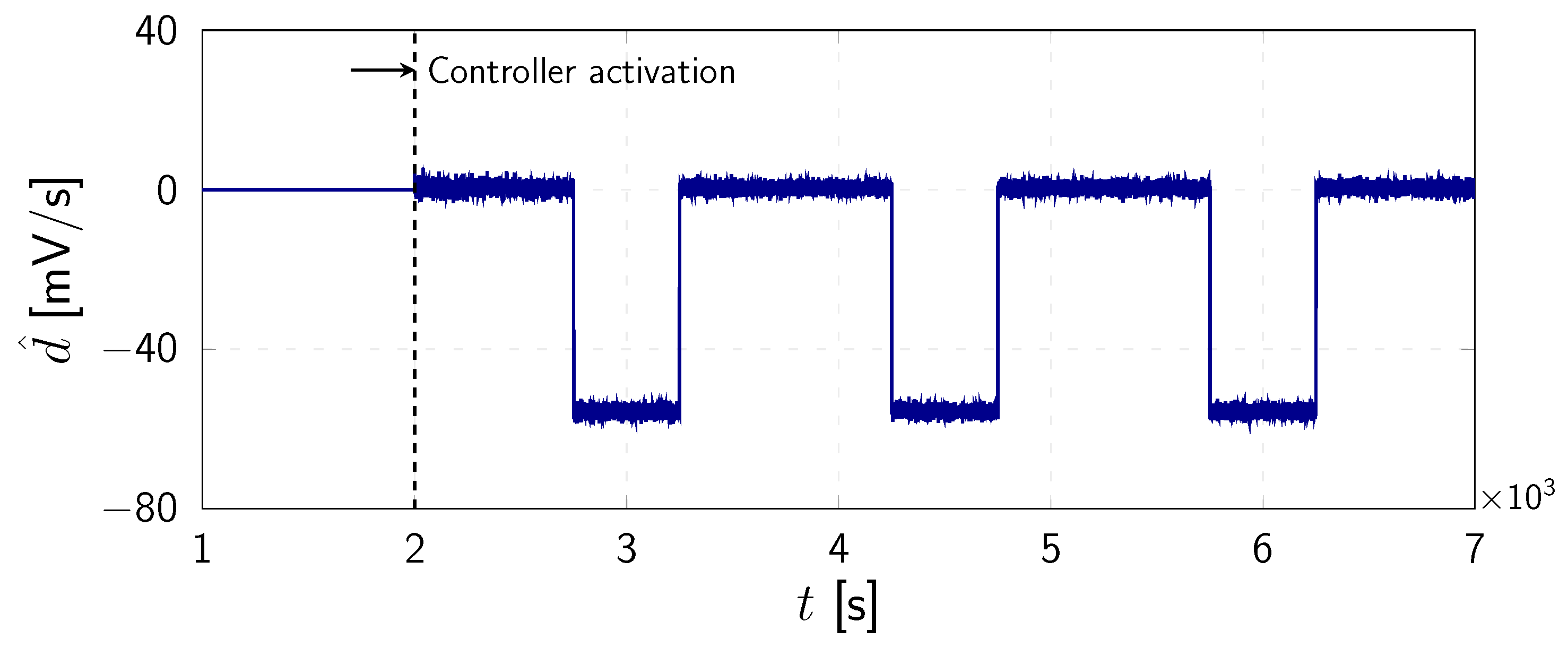 Jlpea 12 00054 g008 Jlpea 12 00054 g008