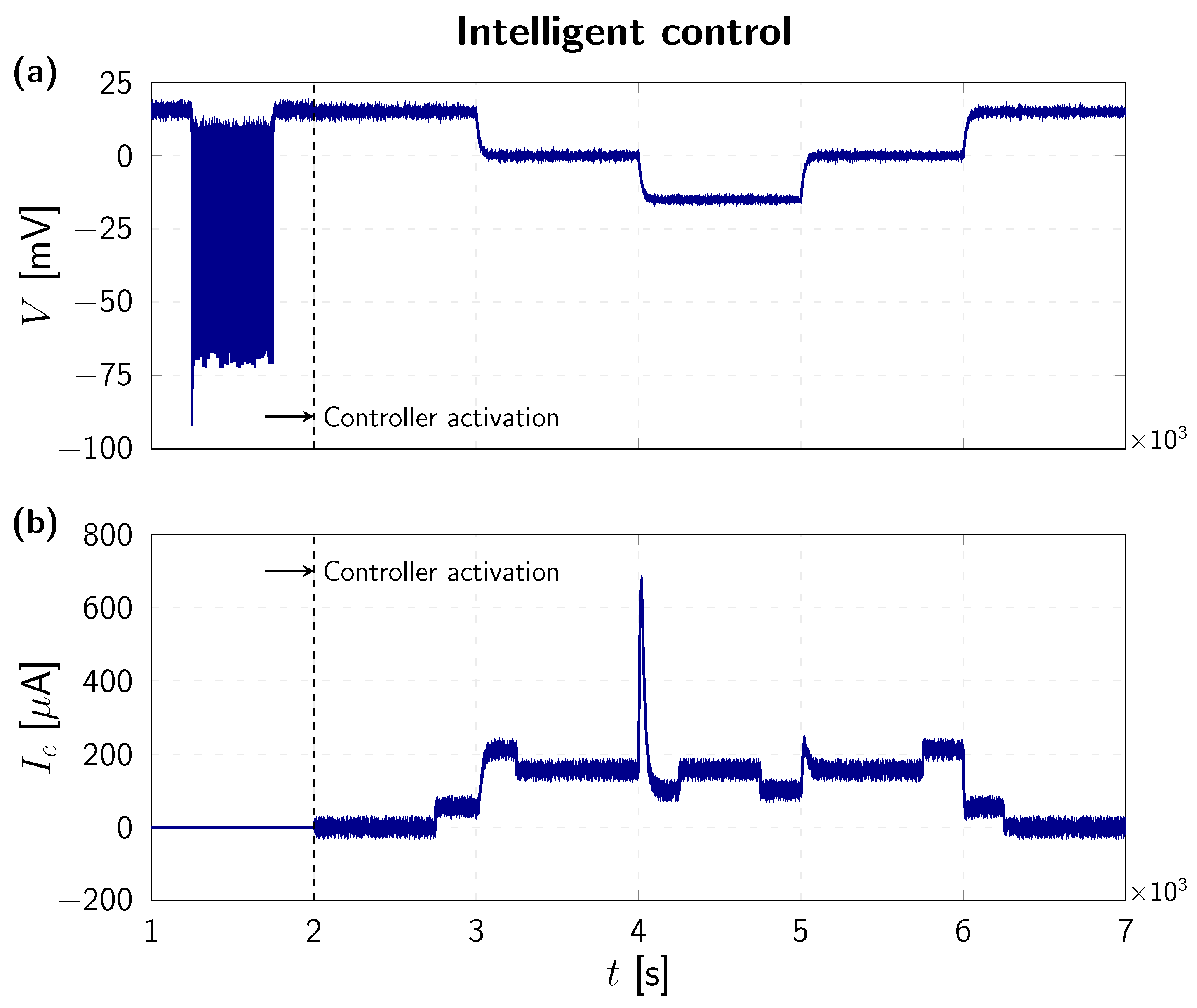 Jlpea 12 00054 g009 Jlpea 12 00054 g009