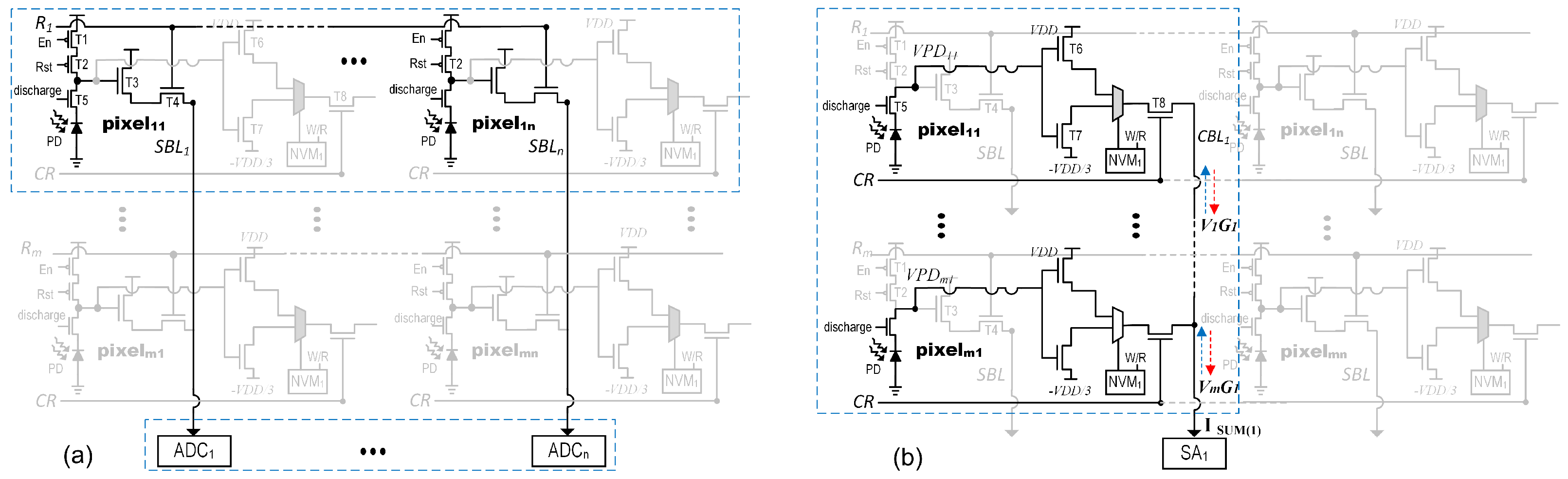 Jlpea 12 00057 g002 Jlpea 12 00057 g002