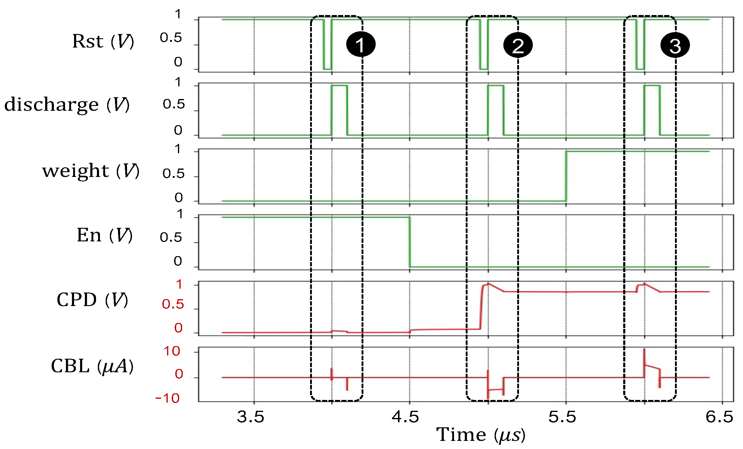 Jlpea 12 00057 g003 Jlpea 12 00057 g003