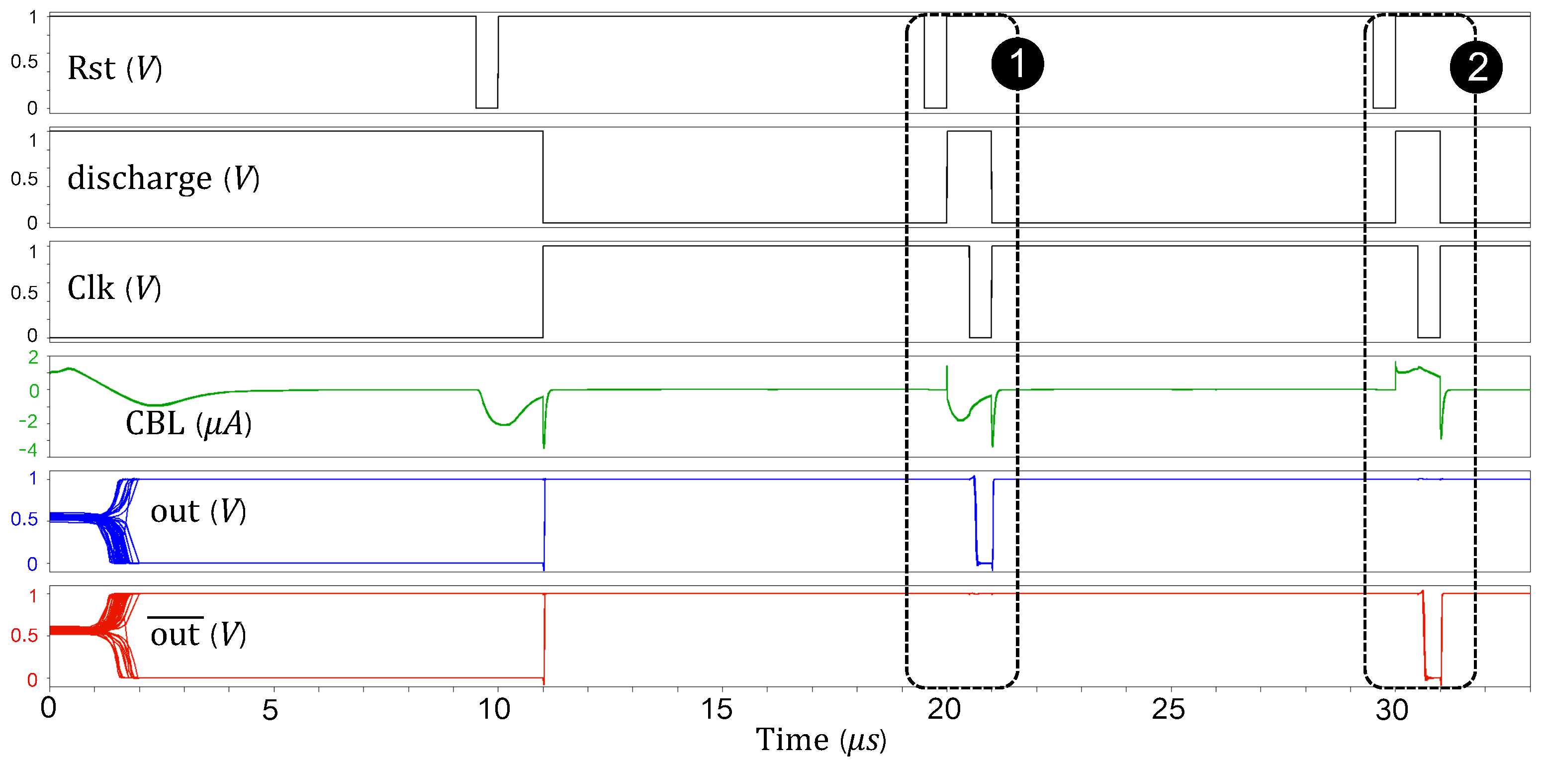 Jlpea 12 00057 g004 Jlpea 12 00057 g004