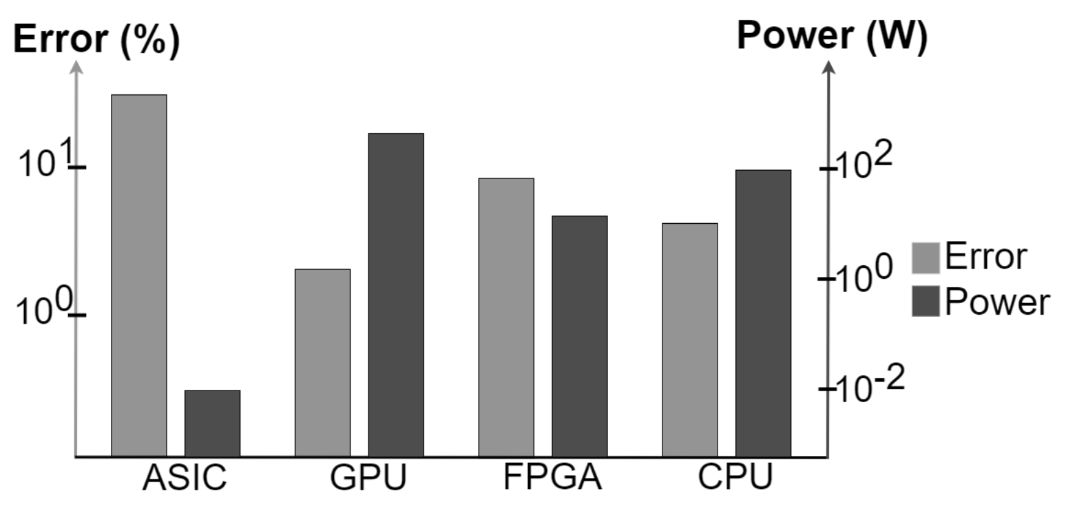 Jlpea 12 00061 g002 Jlpea 12 00061 g002