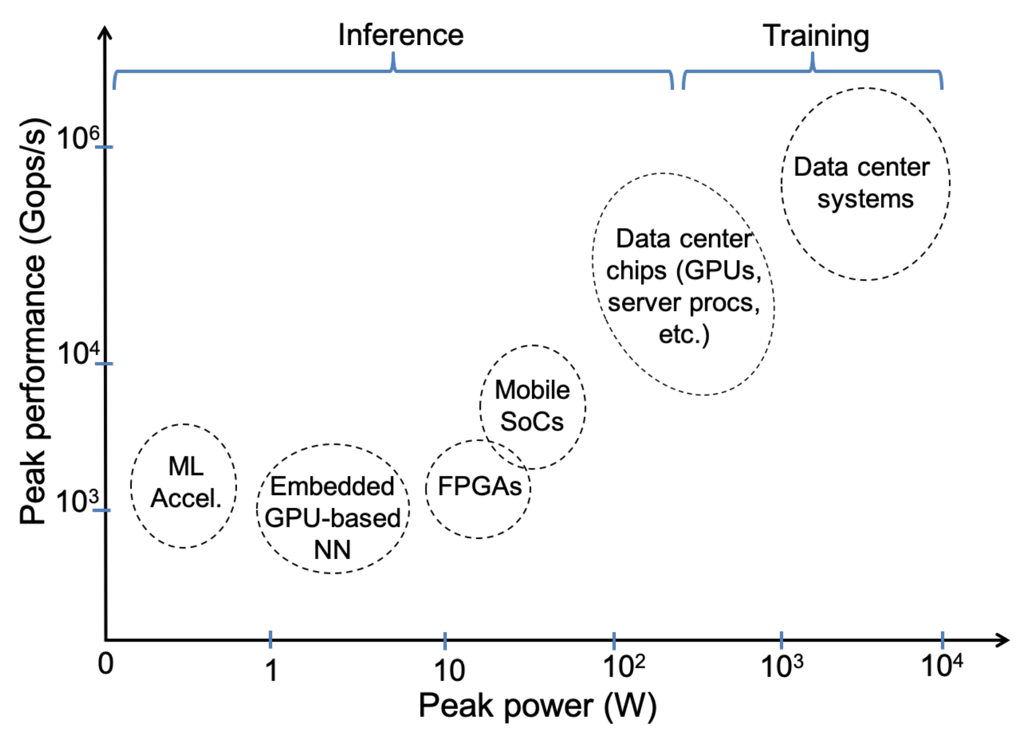 Jlpea 12 00061 g003 Jlpea 12 00061 g003