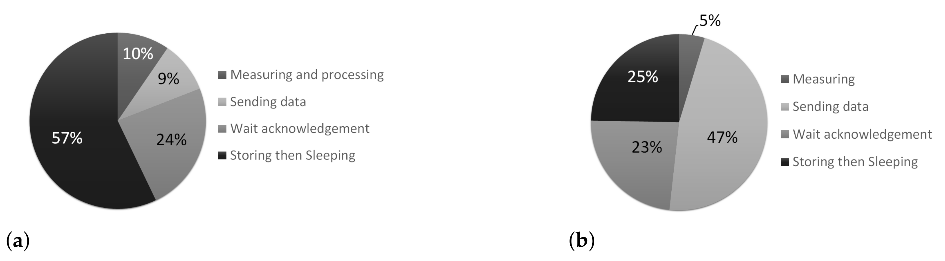 Jlpea 12 00061 g009 Jlpea 12 00061 g009