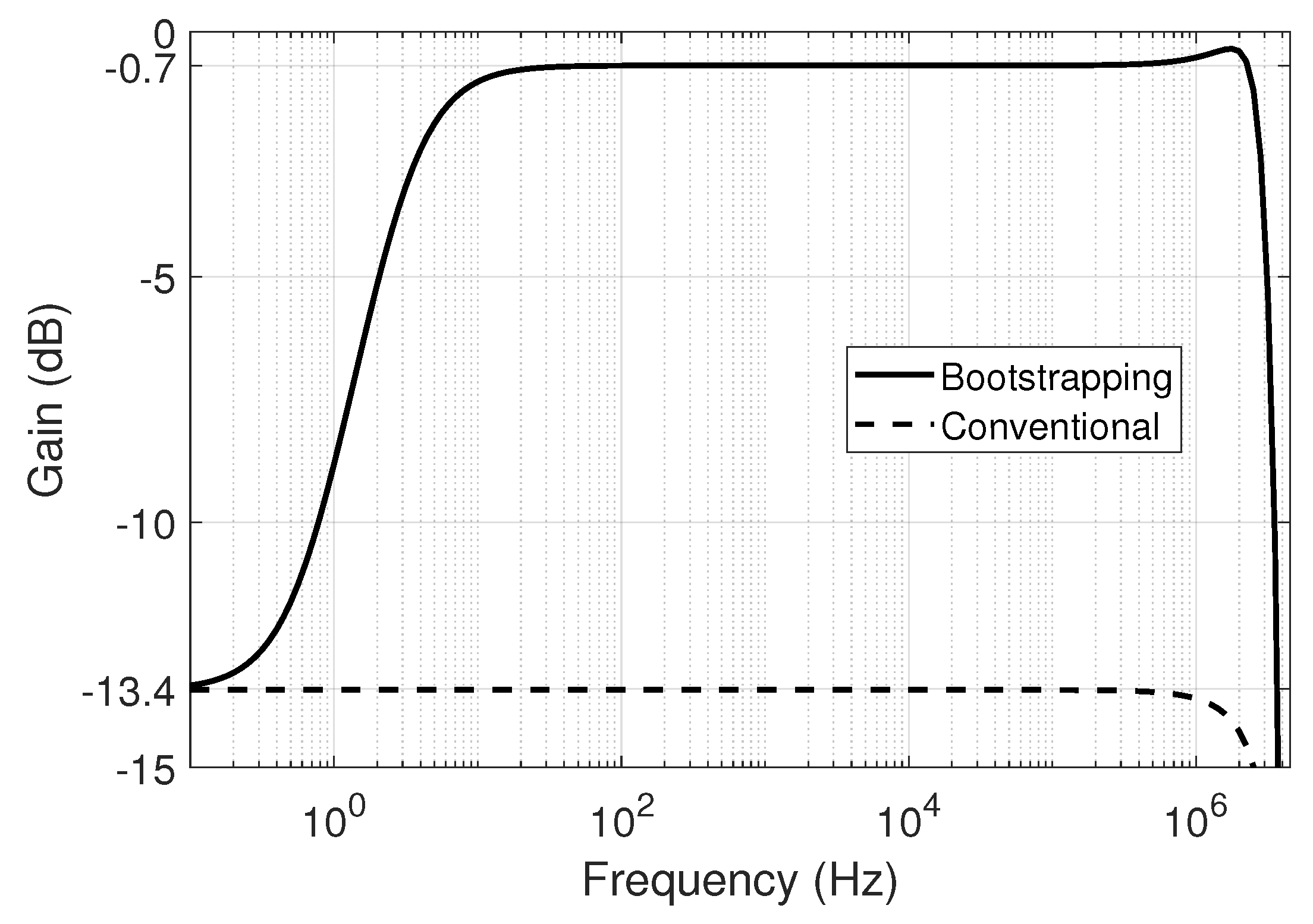 Jlpea 12 00062 g003 550