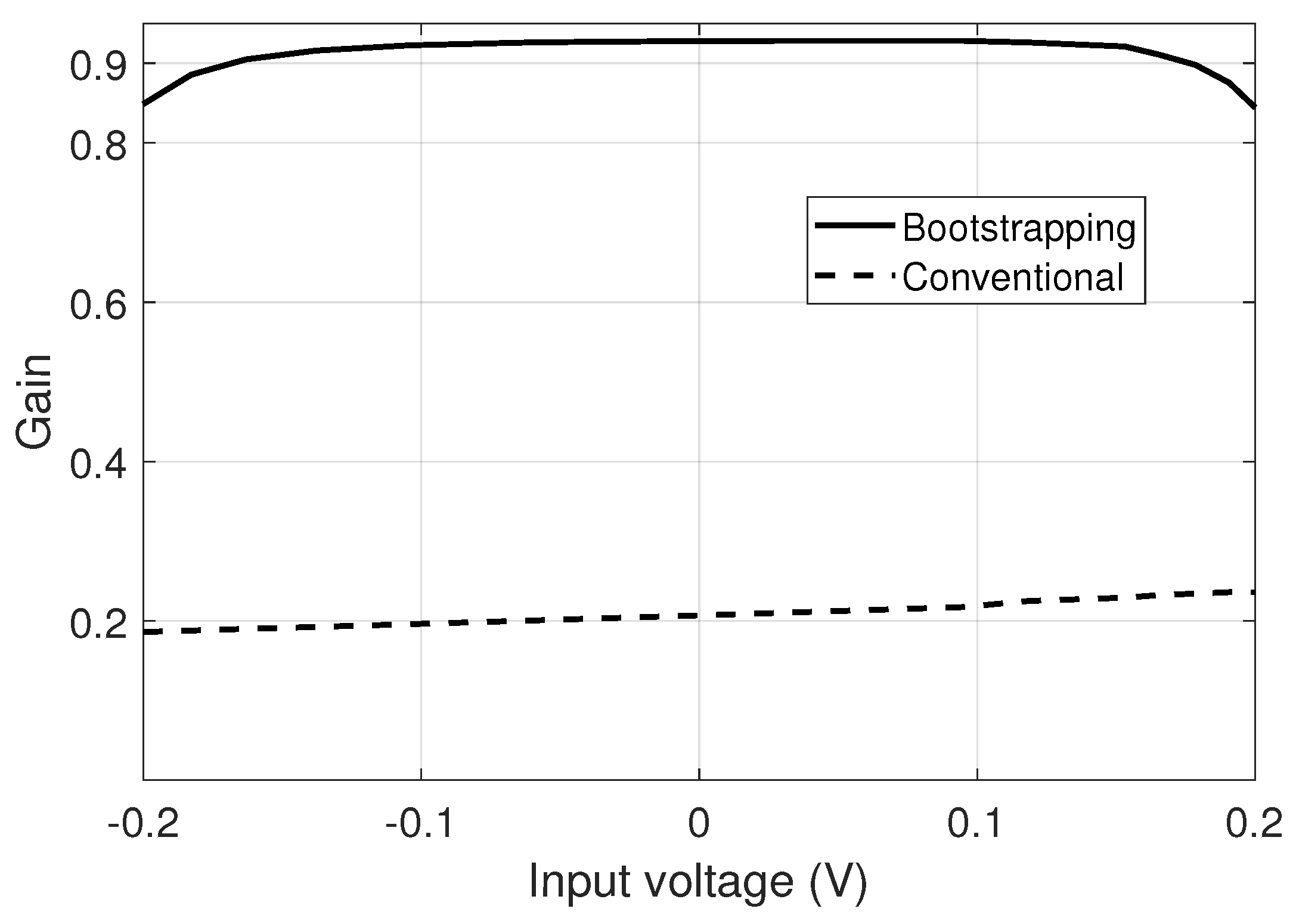 Jlpea 12 00062 g004 550