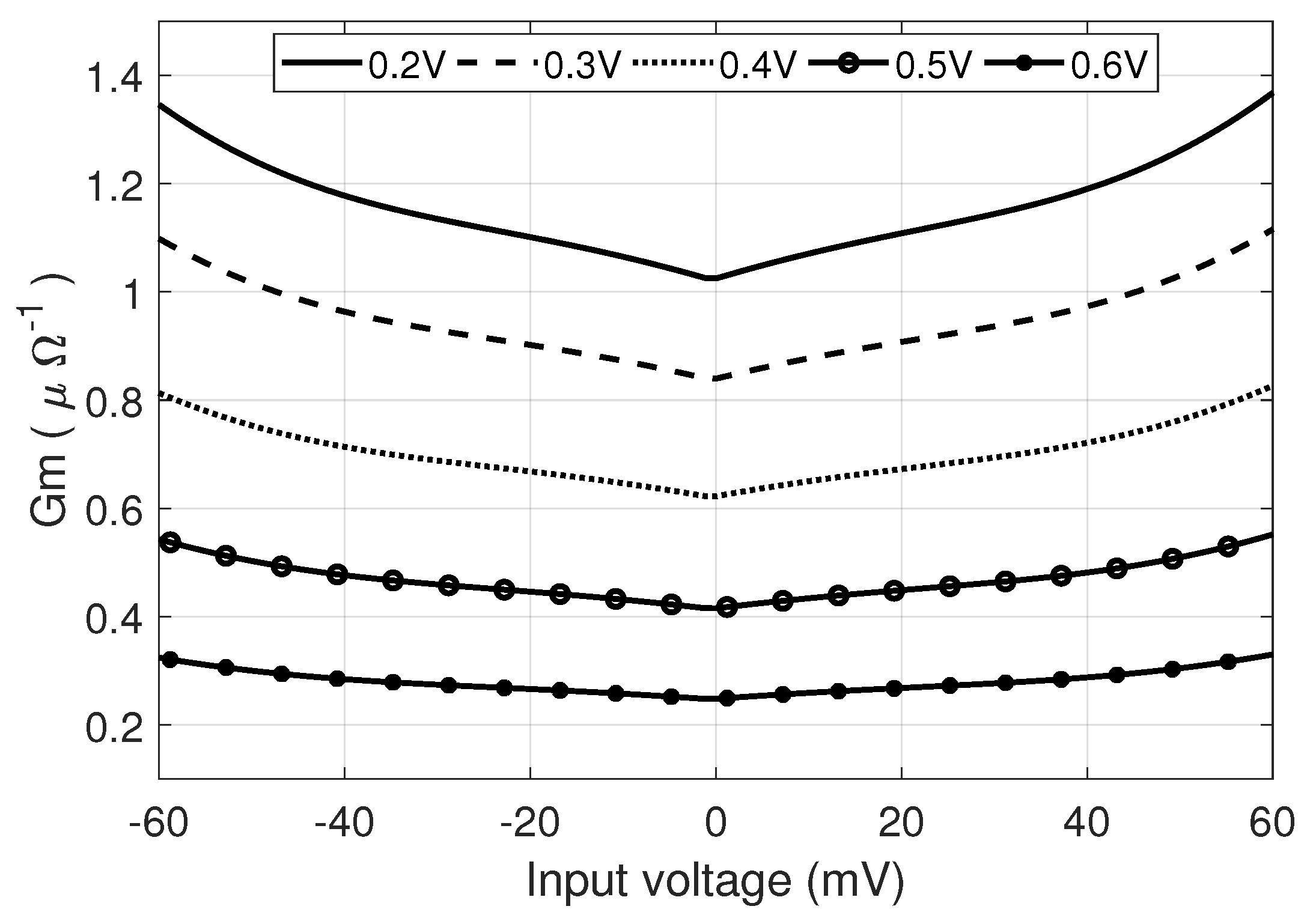 Jlpea 12 00062 g011 550