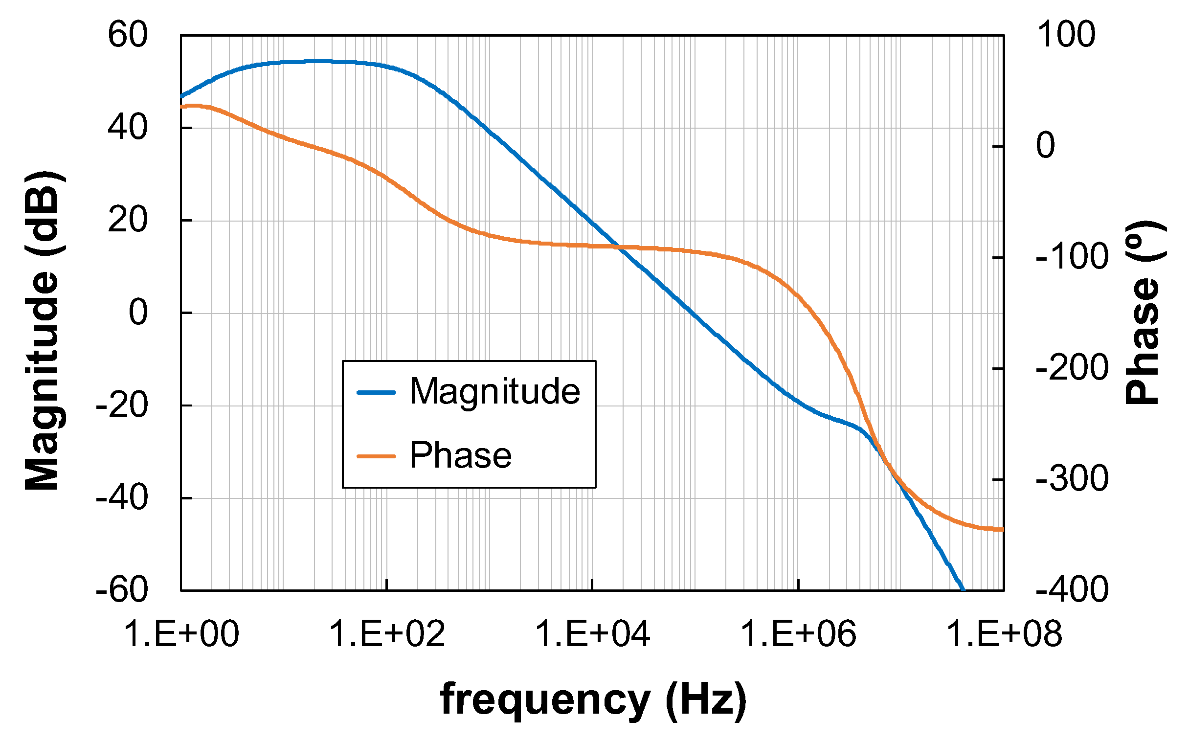 Jlpea 12 00062 g012 550