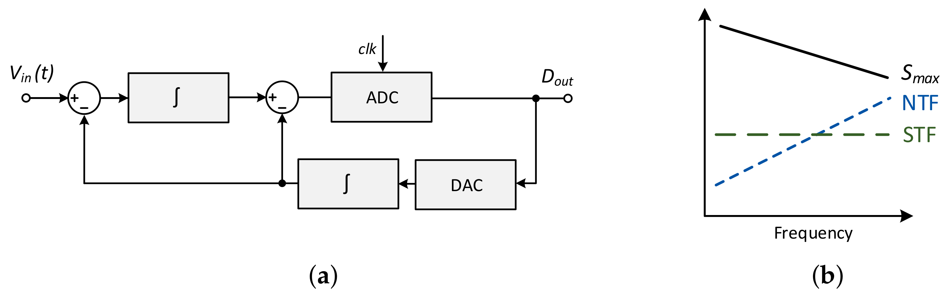Jlpea 12 00064 g004 550