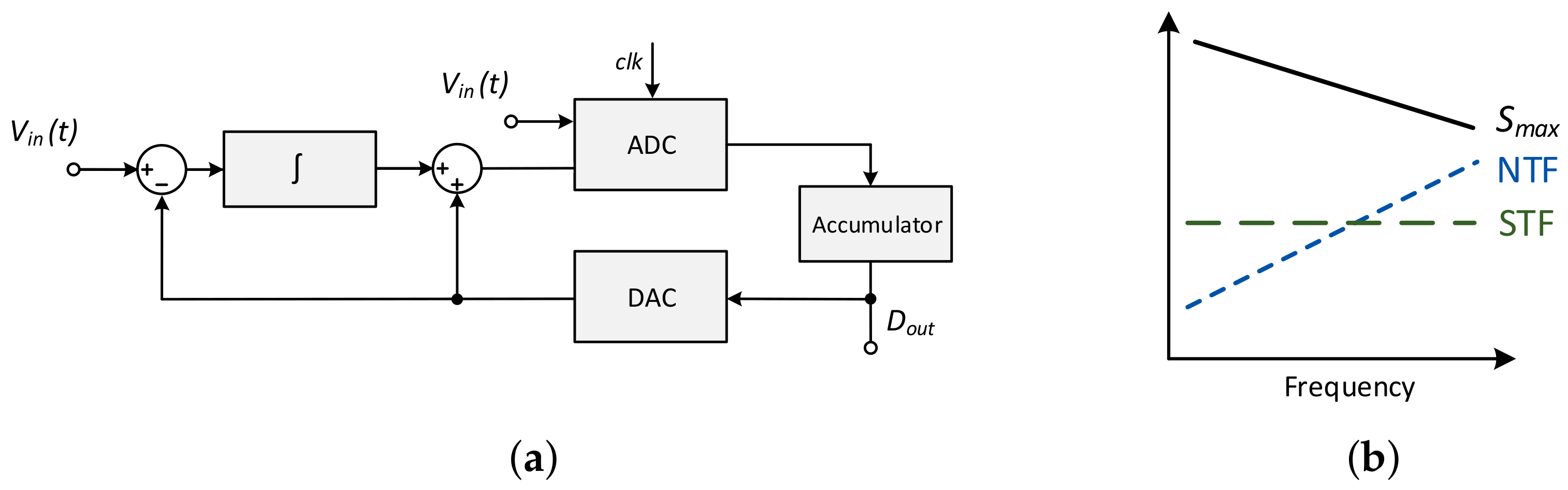 Jlpea 12 00064 g006 550