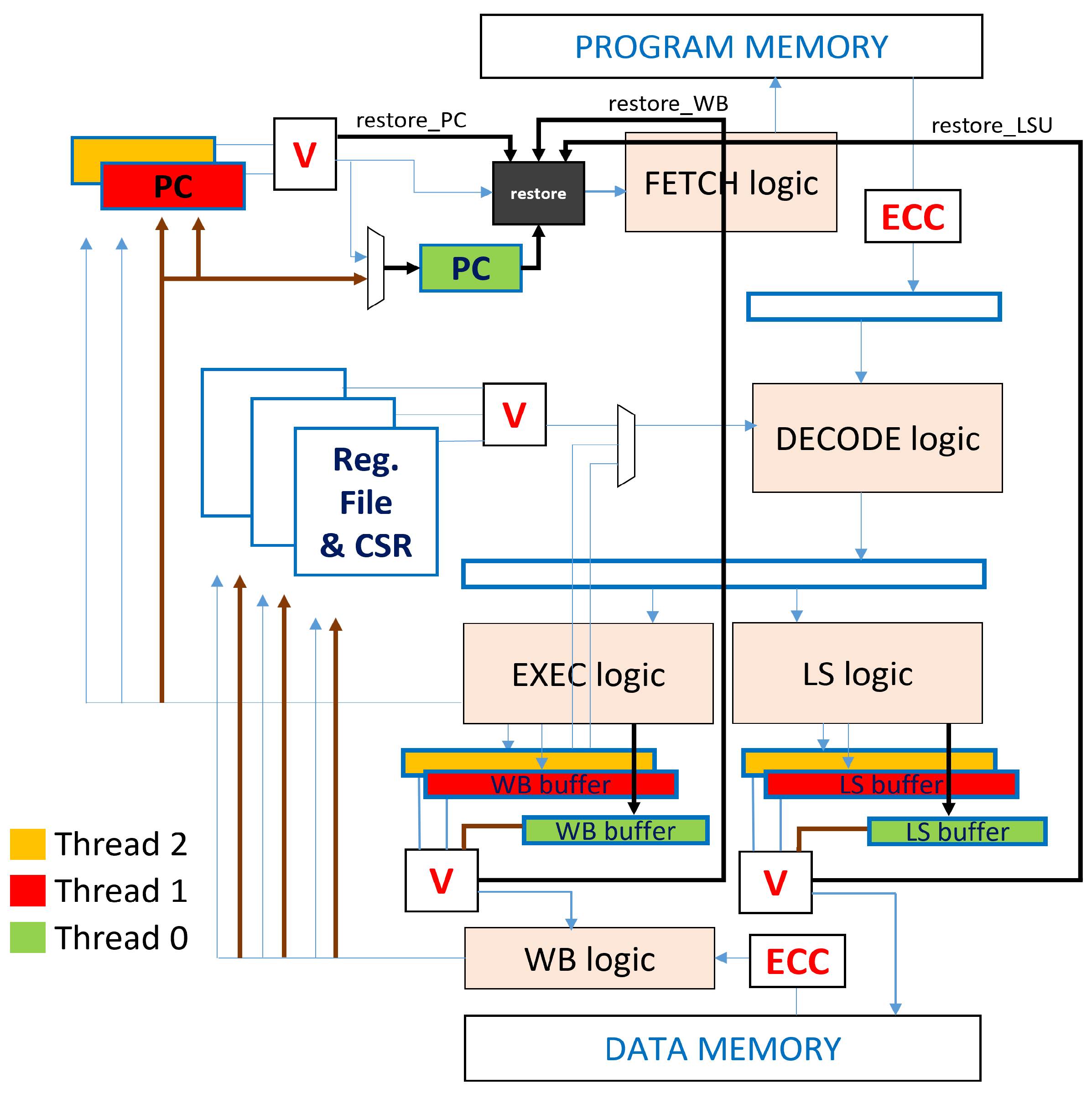 Jlpea 13 00002 g001 Jlpea 13 00002 g001