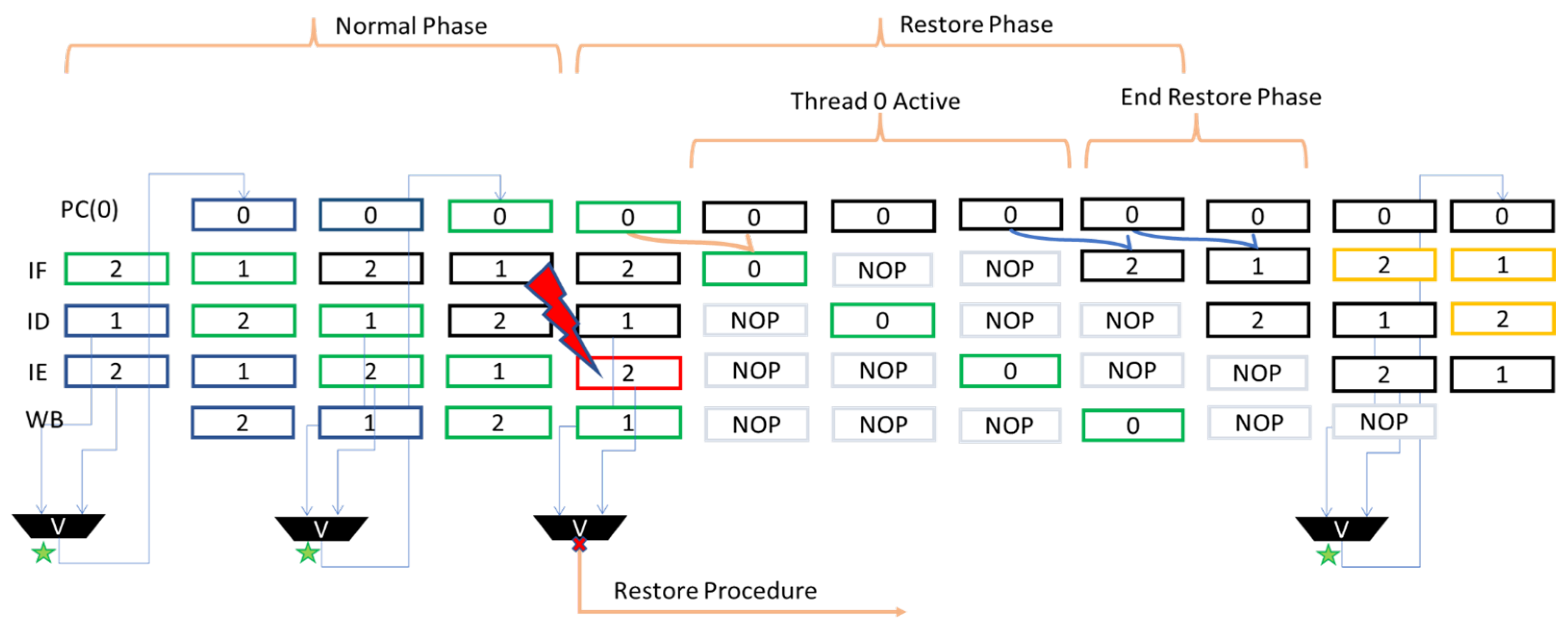 Jlpea 13 00002 g002 Jlpea 13 00002 g002