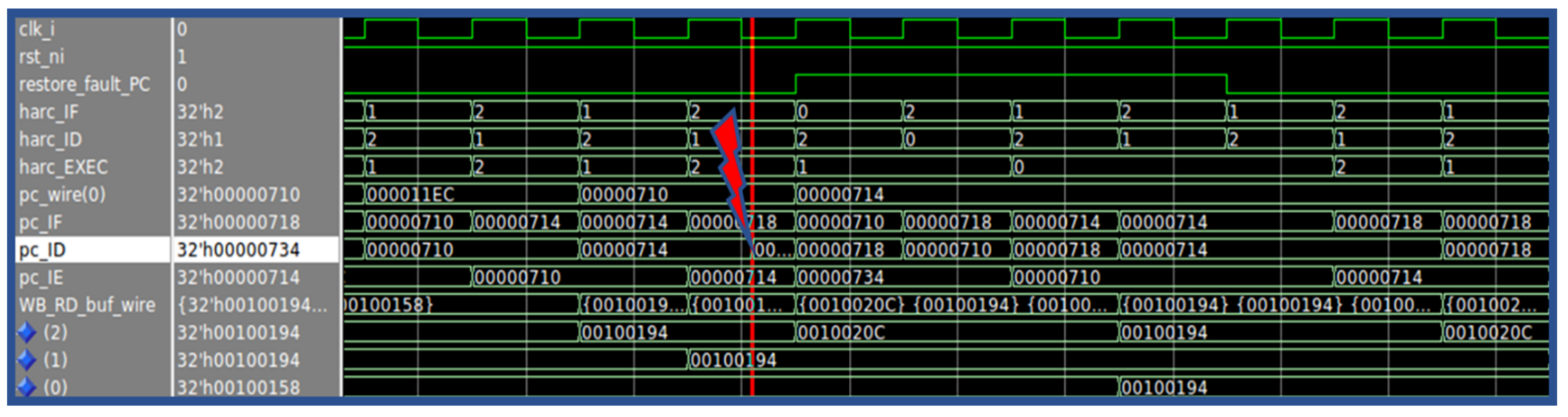 Jlpea 13 00002 g003 Jlpea 13 00002 g003