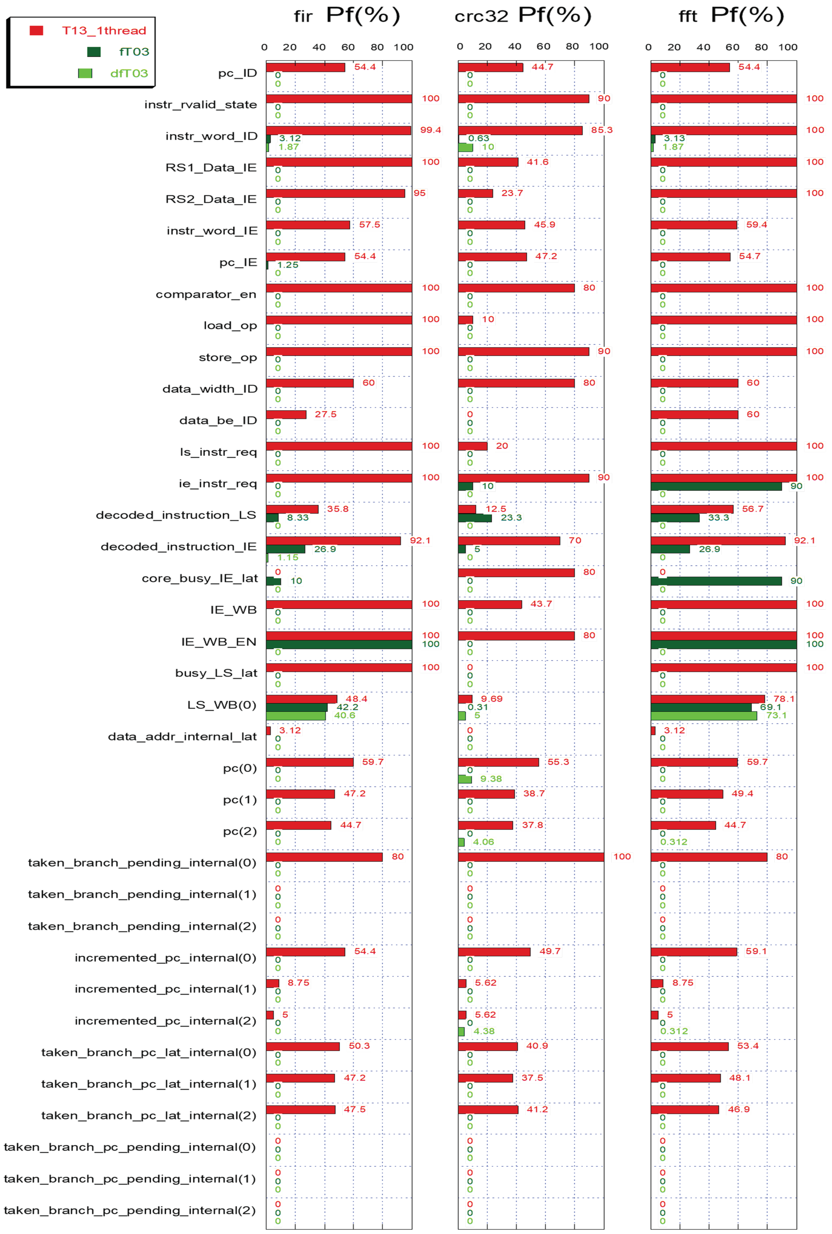 Jlpea 13 00002 g004 Jlpea 13 00002 g004